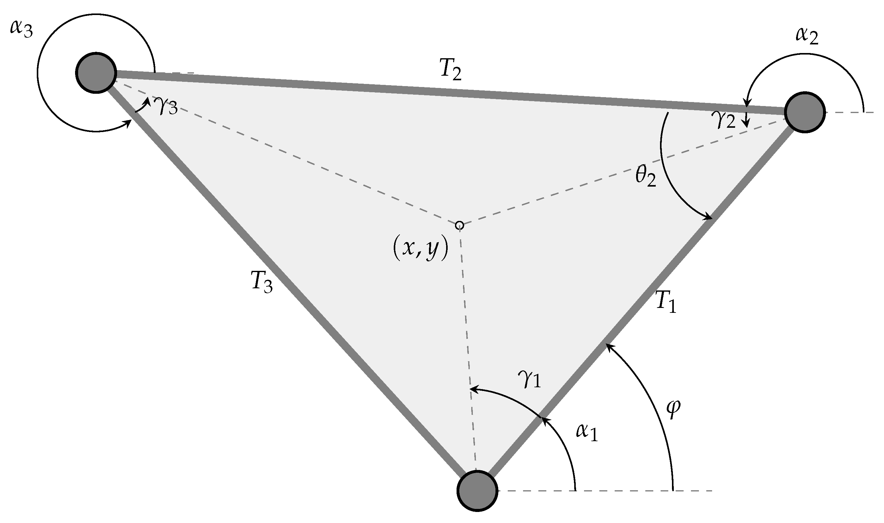 Machines 11 00952 g002