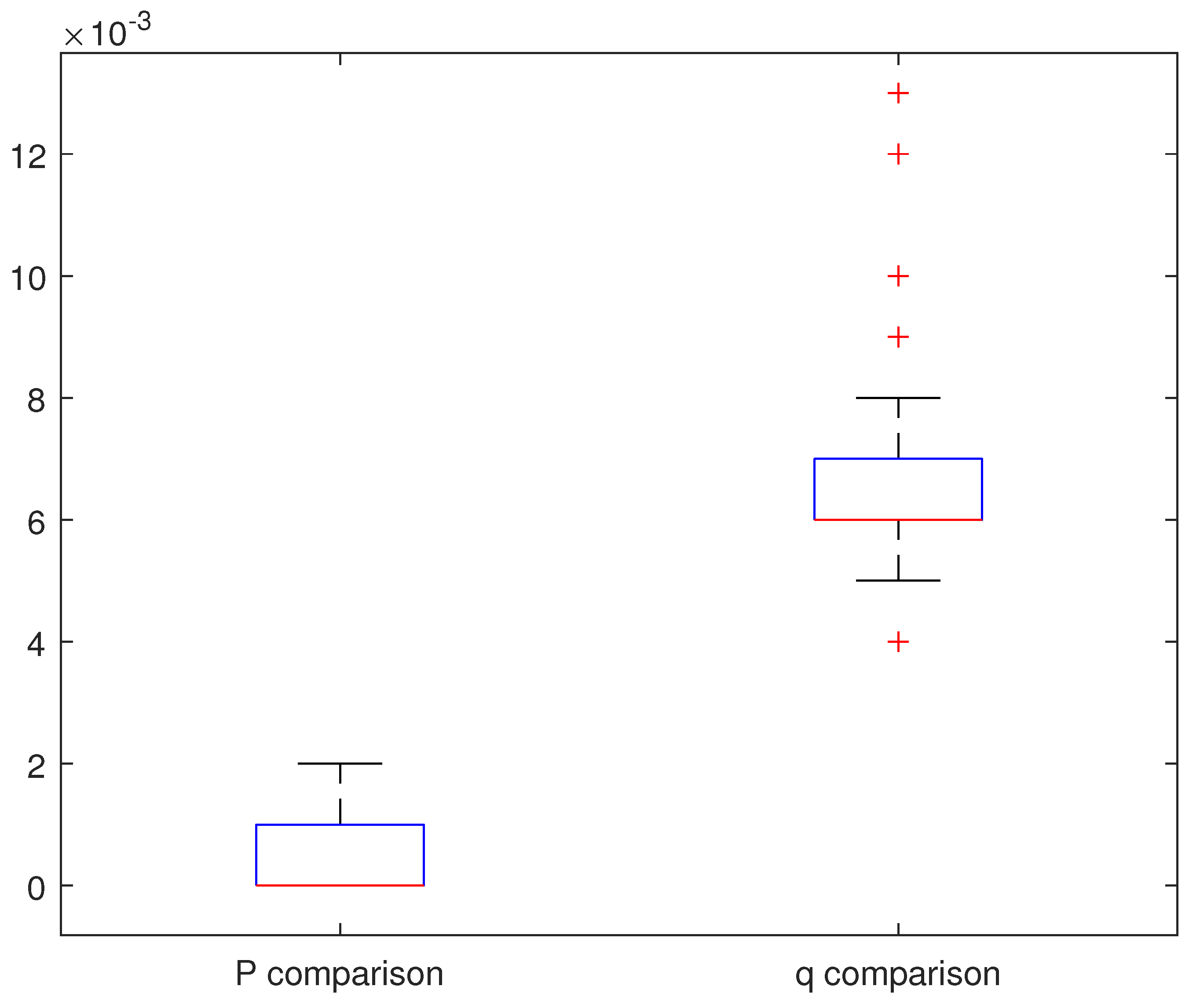 Machines 11 00952 g005