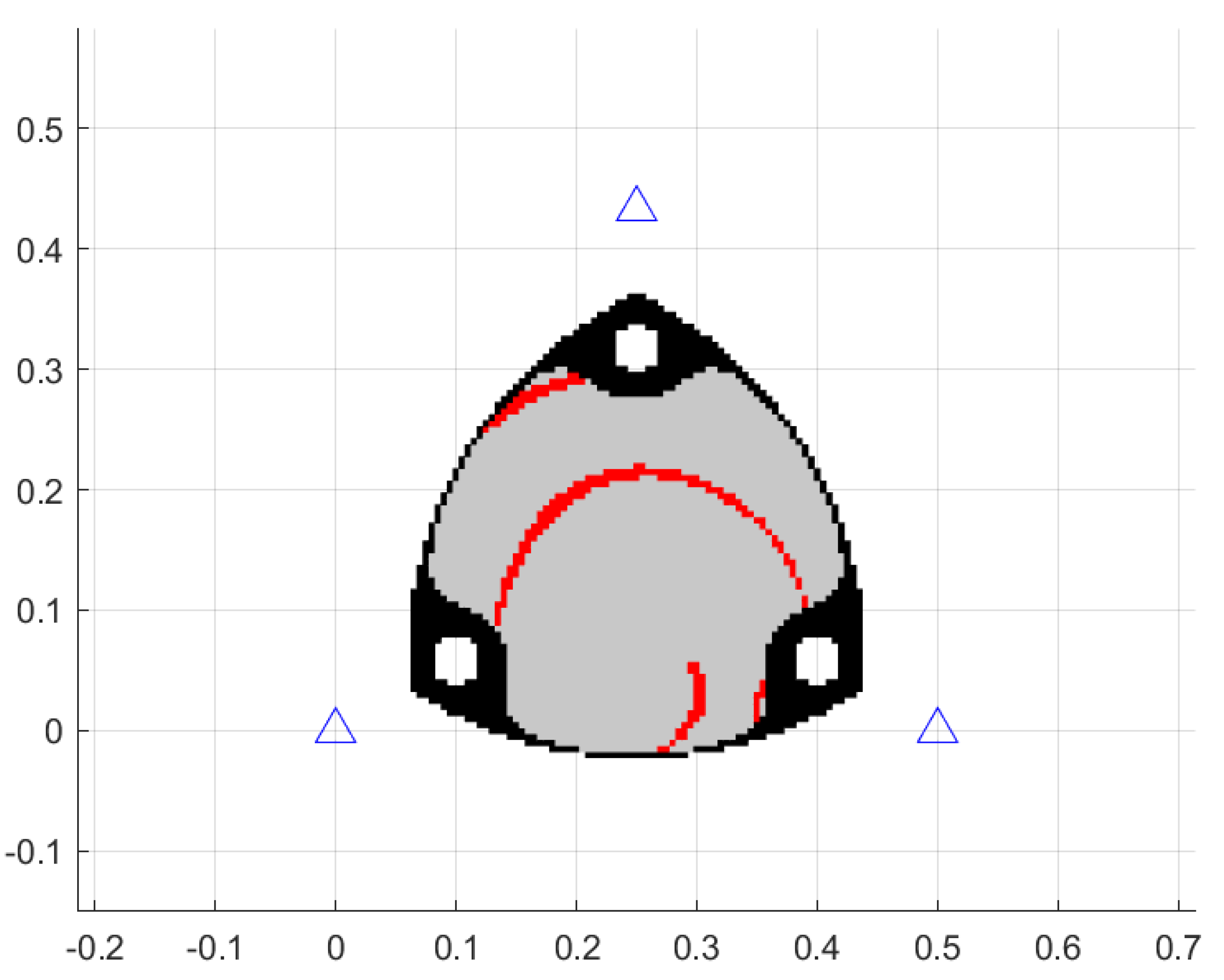 Machines 11 00952 g007