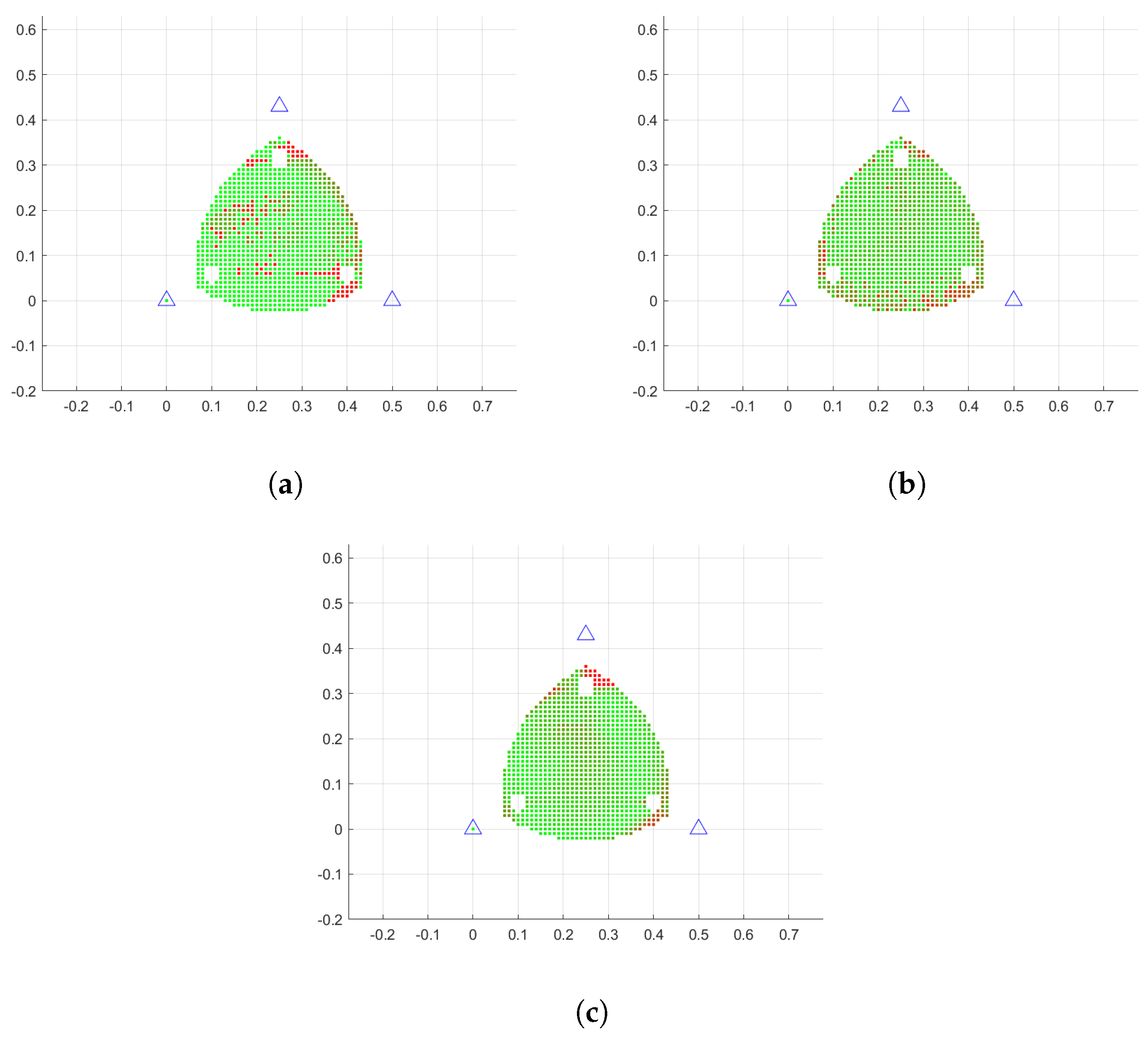 Machines 11 00952 g008