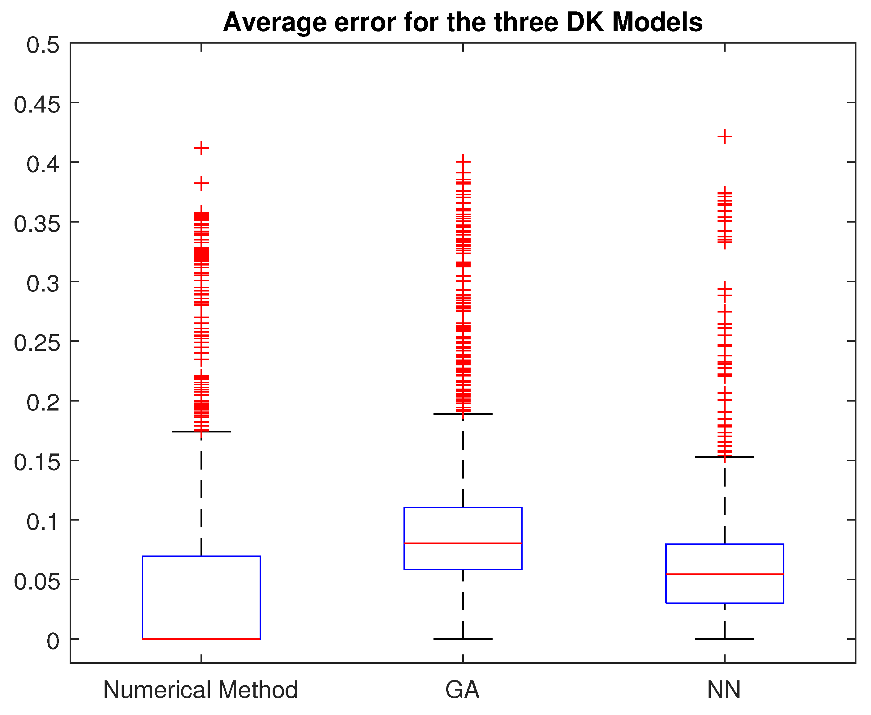 Machines 11 00952 g009