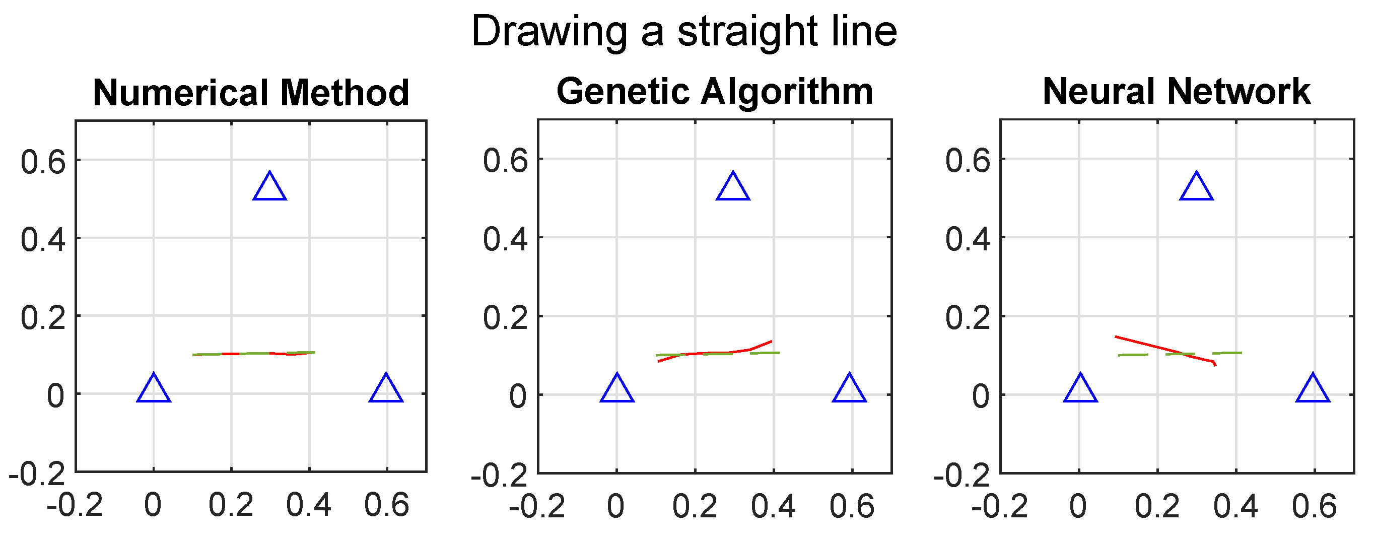 Machines 11 00952 g013