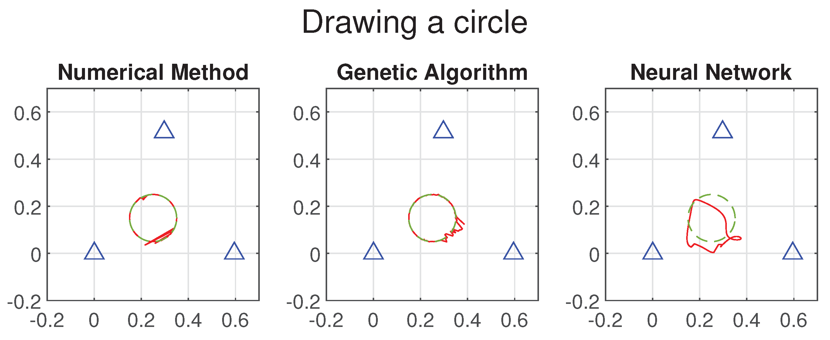 Machines 11 00952 g014