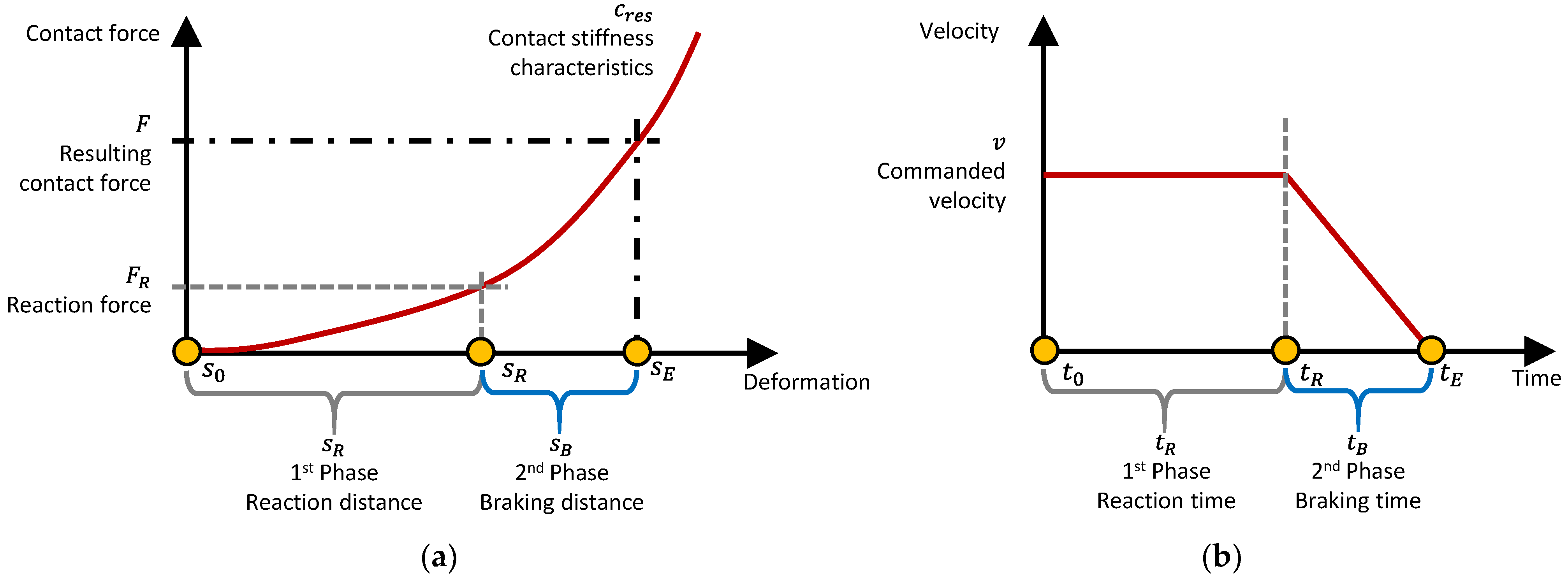 Machines 11 00955 g001