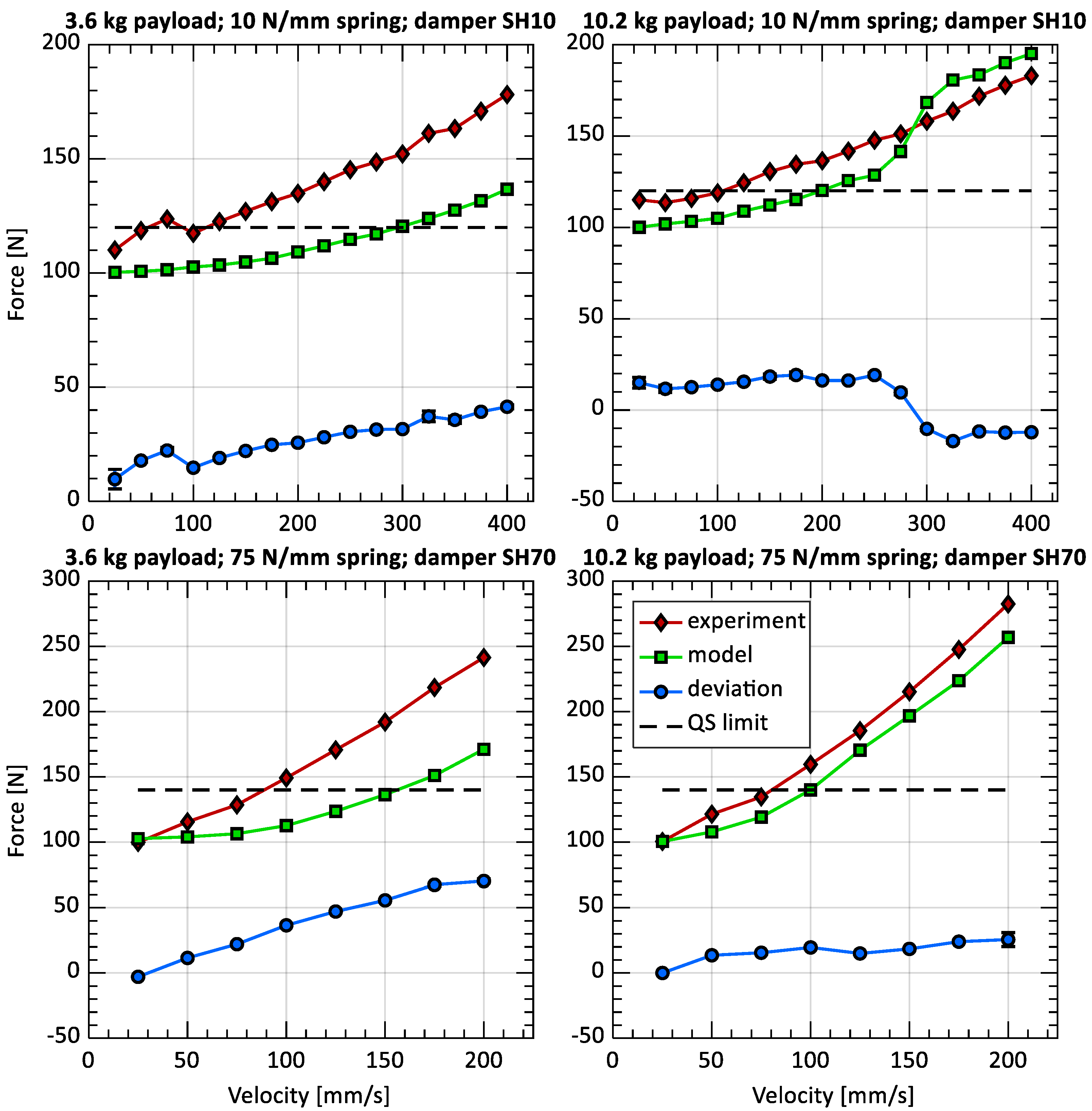 Machines 11 00955 g006