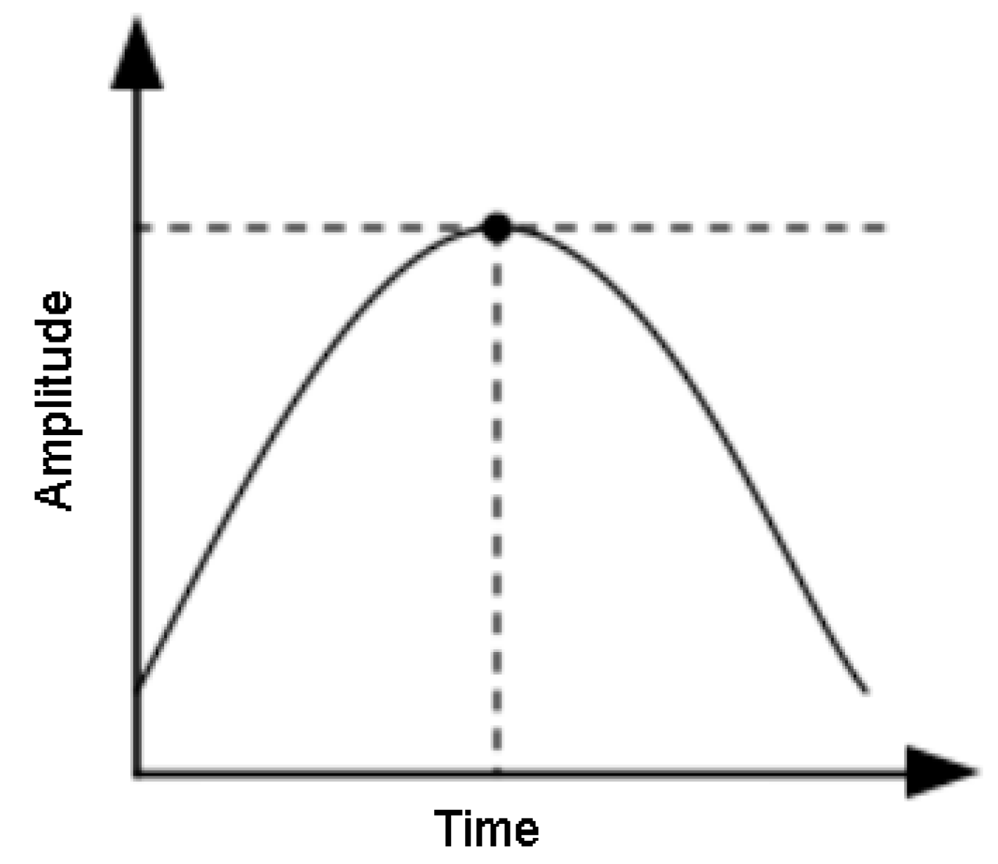 Machines 11 00957 g005