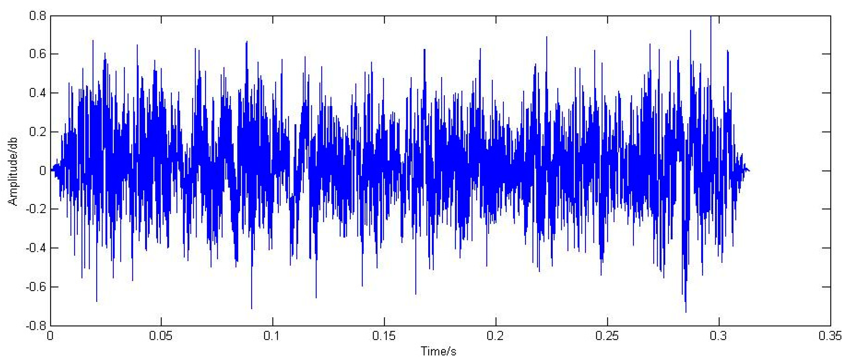 Machines 11 00957 g023