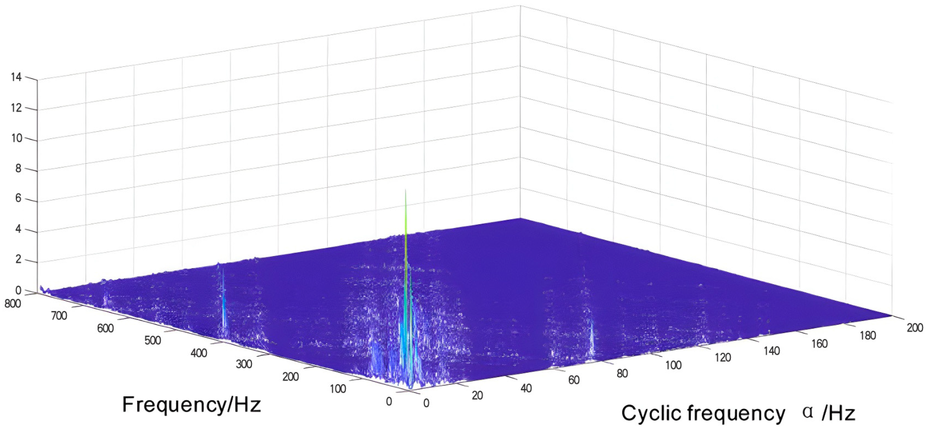 Machines 11 00957 g027
