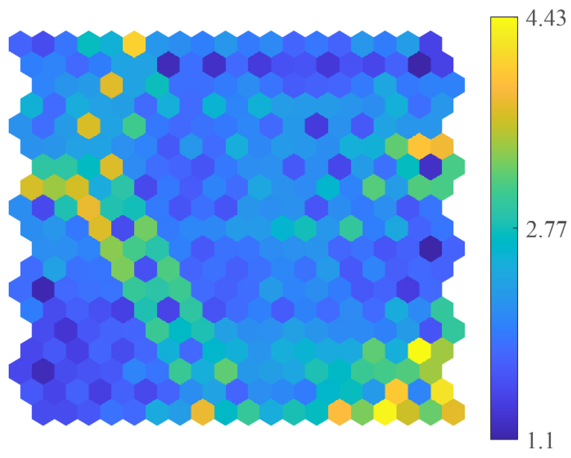 Machines 11 00958 g008