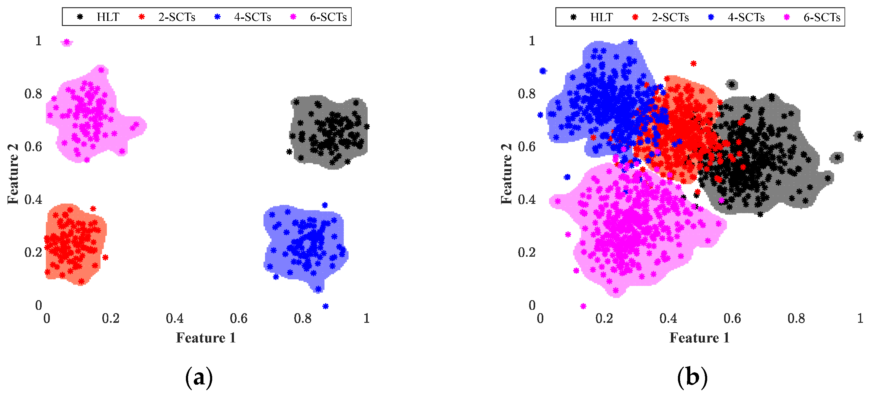 Machines 11 00958 g012