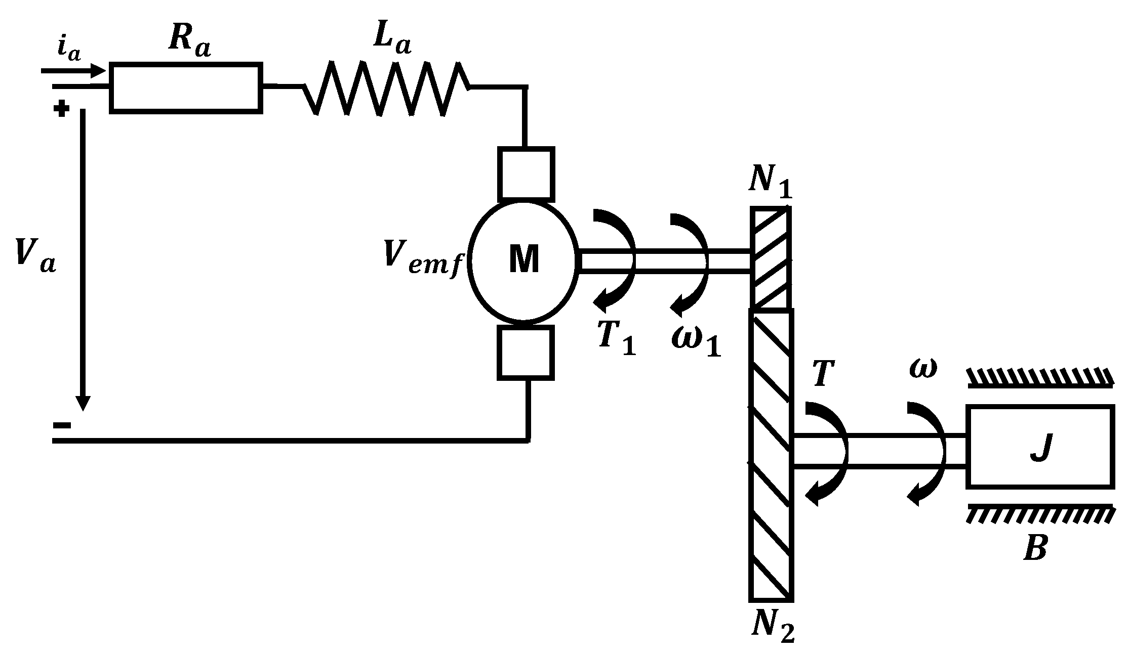 Machines 11 00959 g002