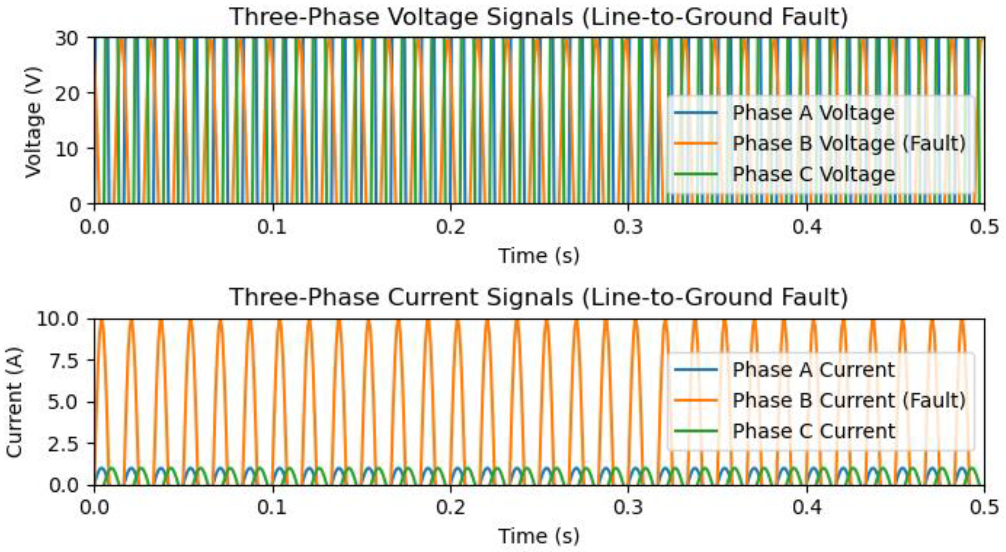 Machines 11 00963 g006