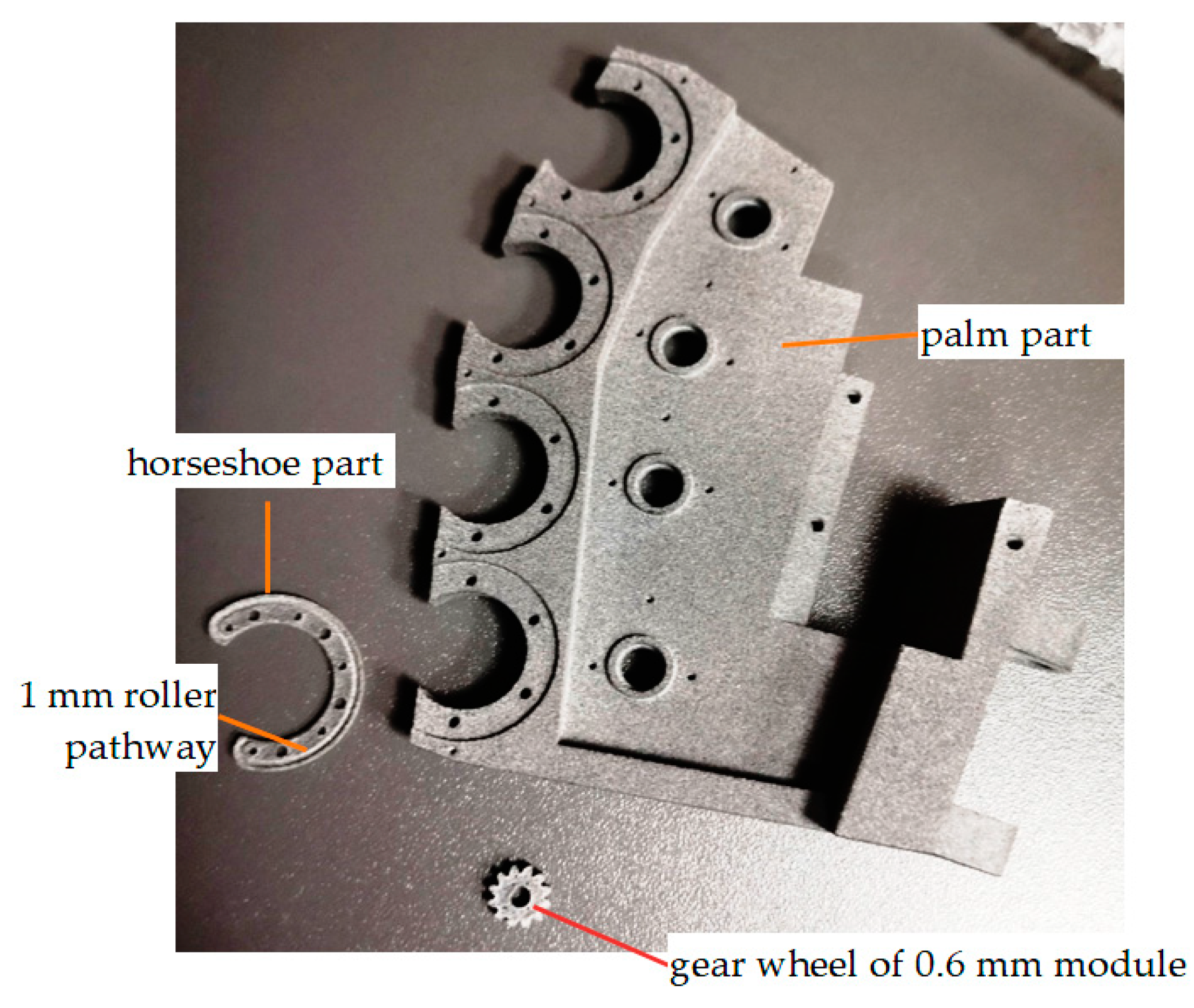 Machines 11 00964 g011