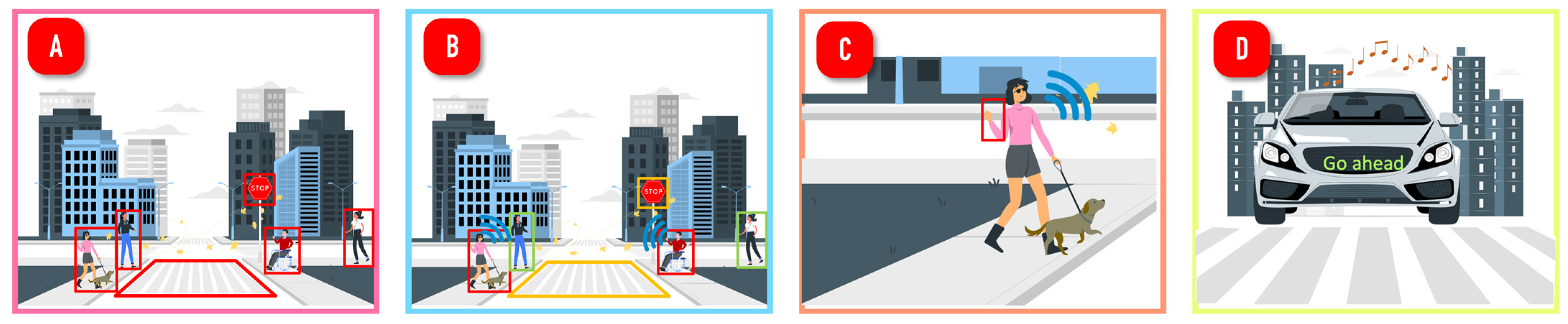 Machines 11 00967 g002