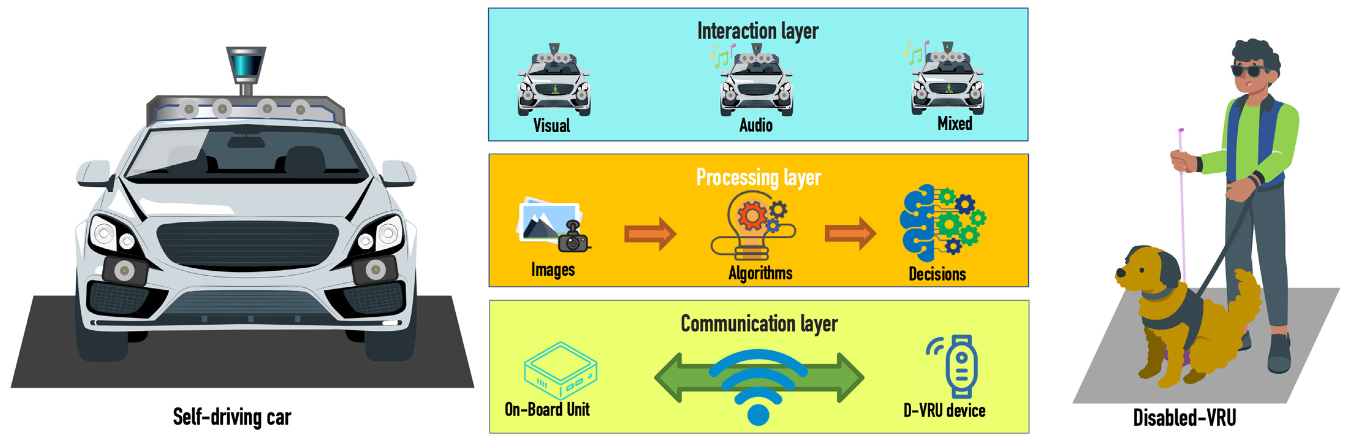 Machines 11 00967 g004