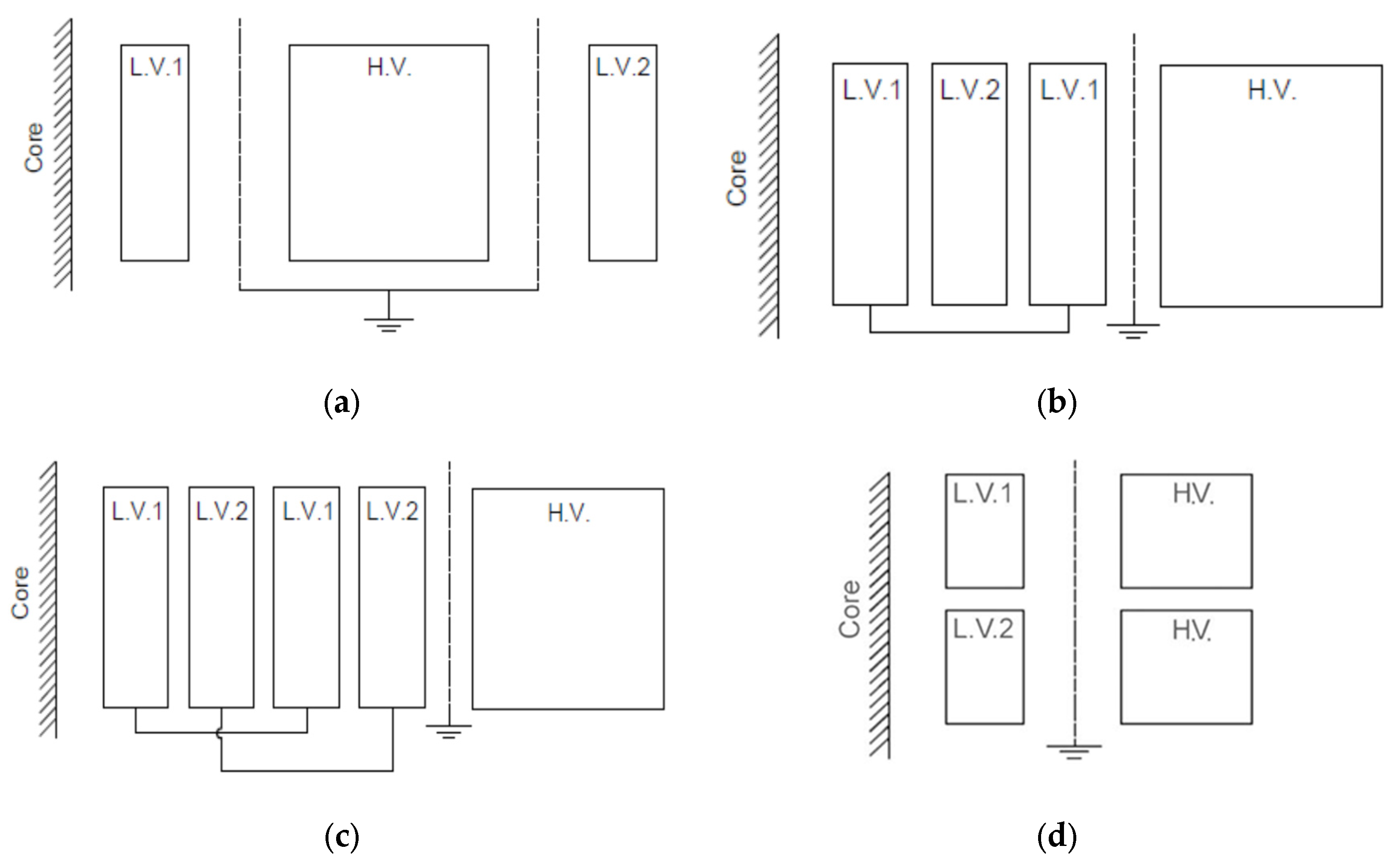 Machines 11 00969 g002