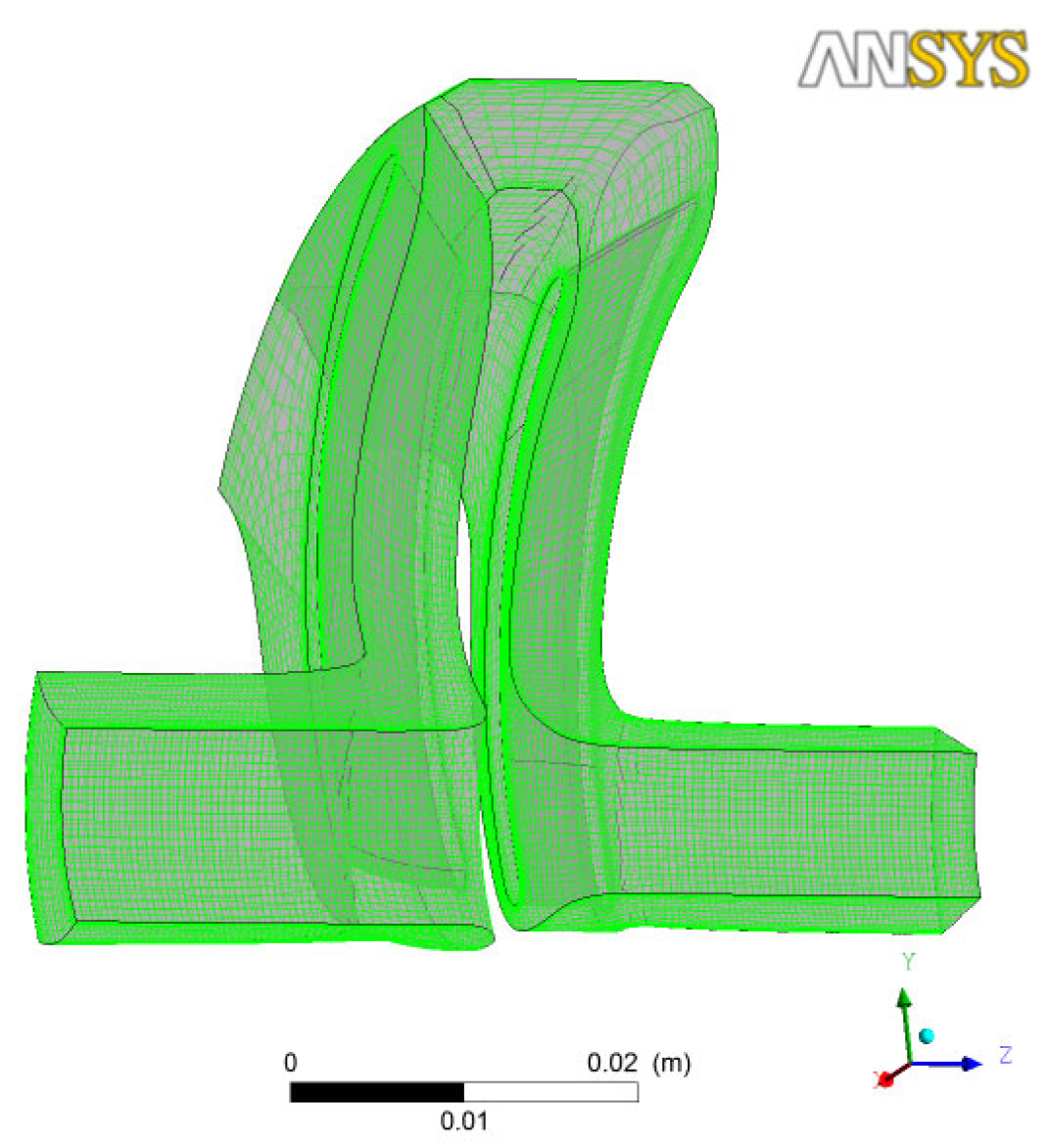 Machines 11 00971 g002
