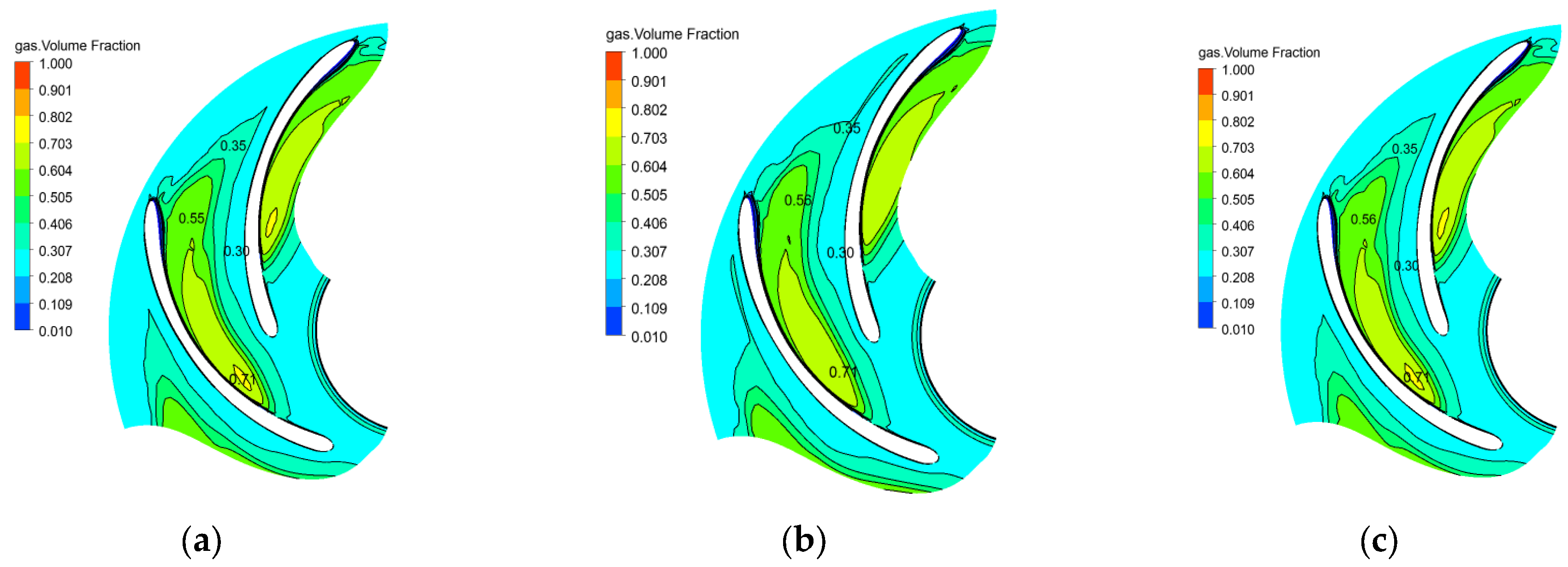Machines 11 00971 g004