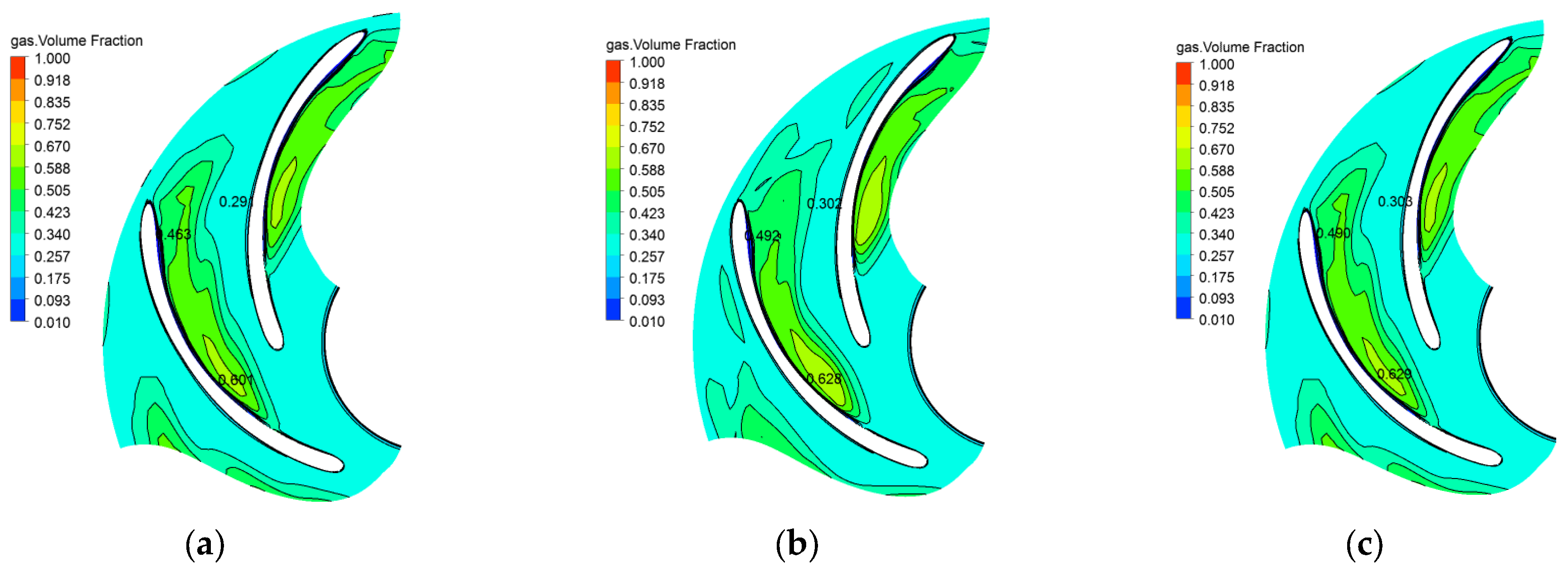 Machines 11 00971 g005