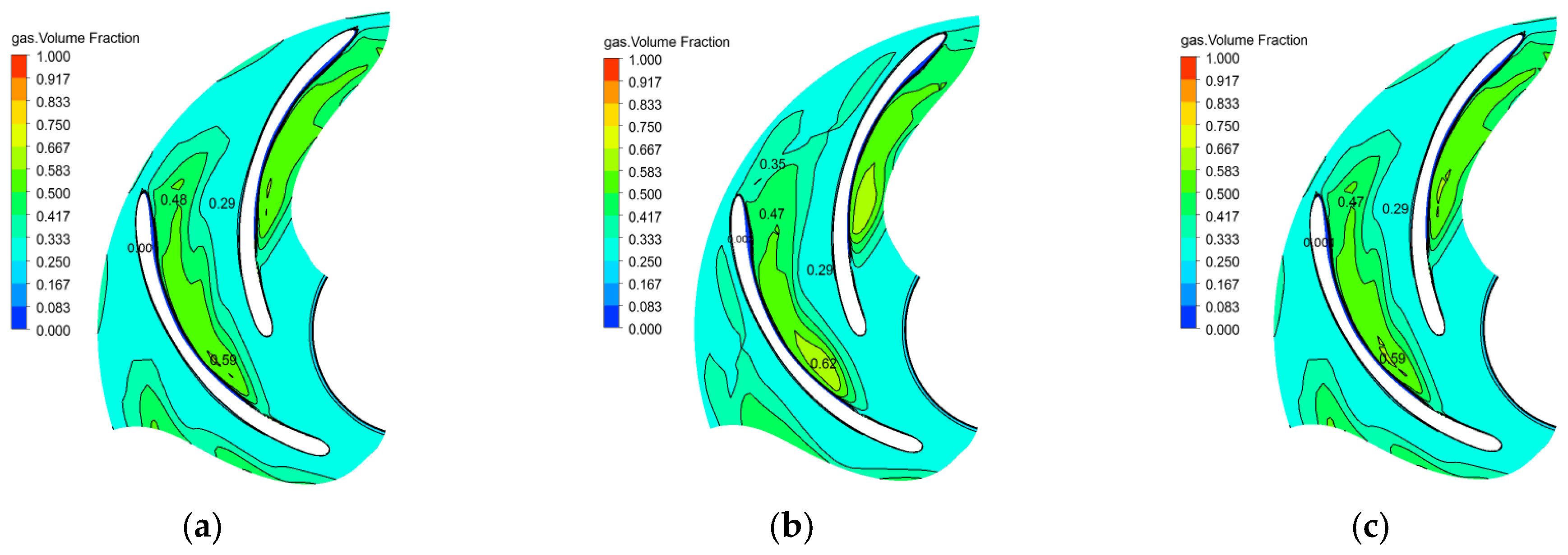 Machines 11 00971 g006