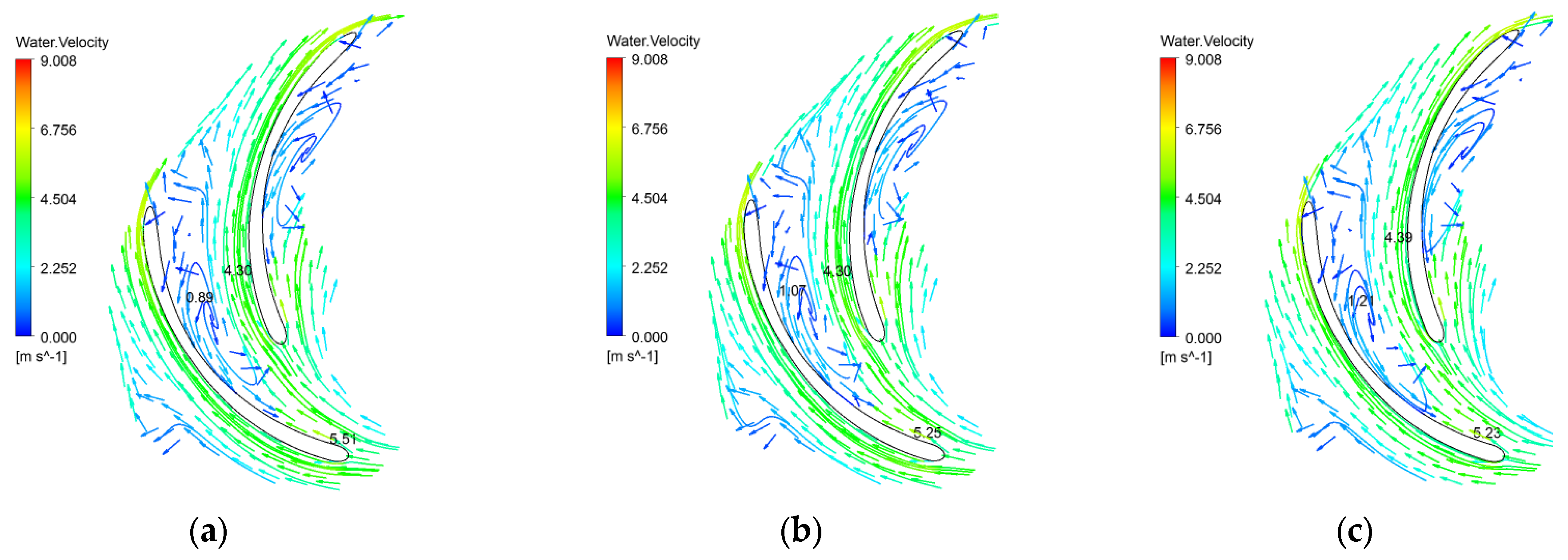 Machines 11 00971 g010