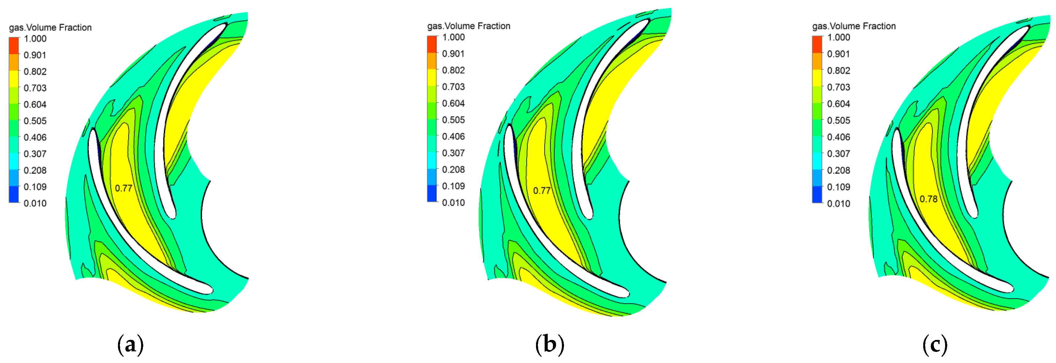 Machines 11 00971 g017