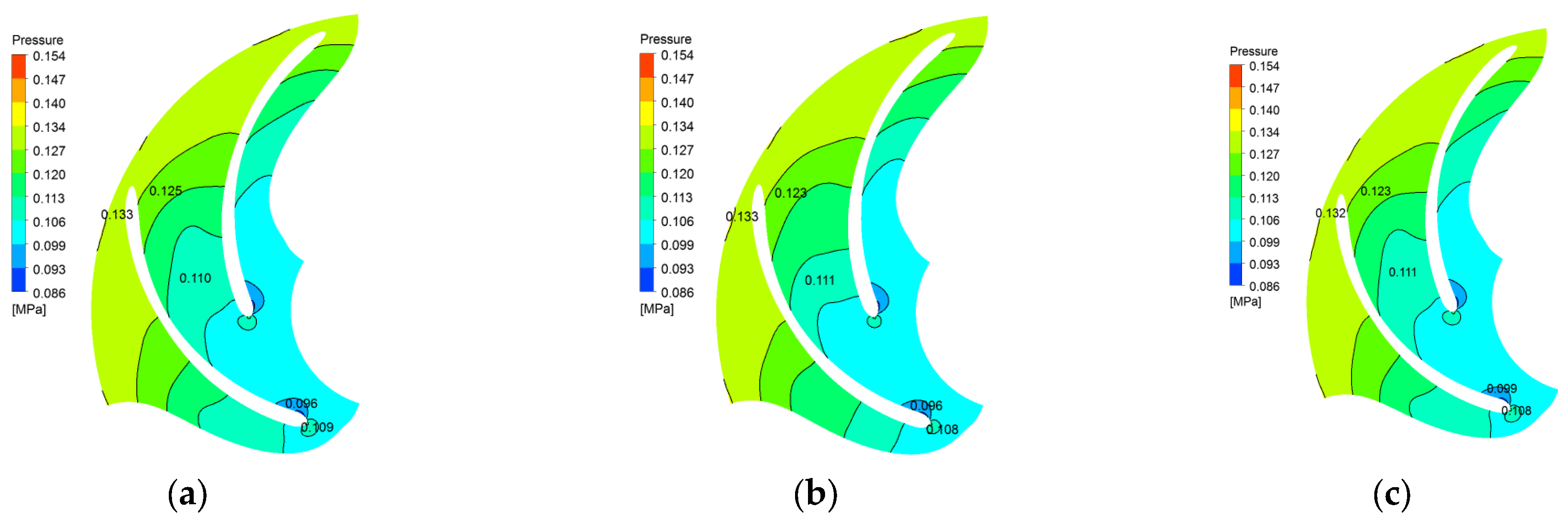 Machines 11 00971 g019