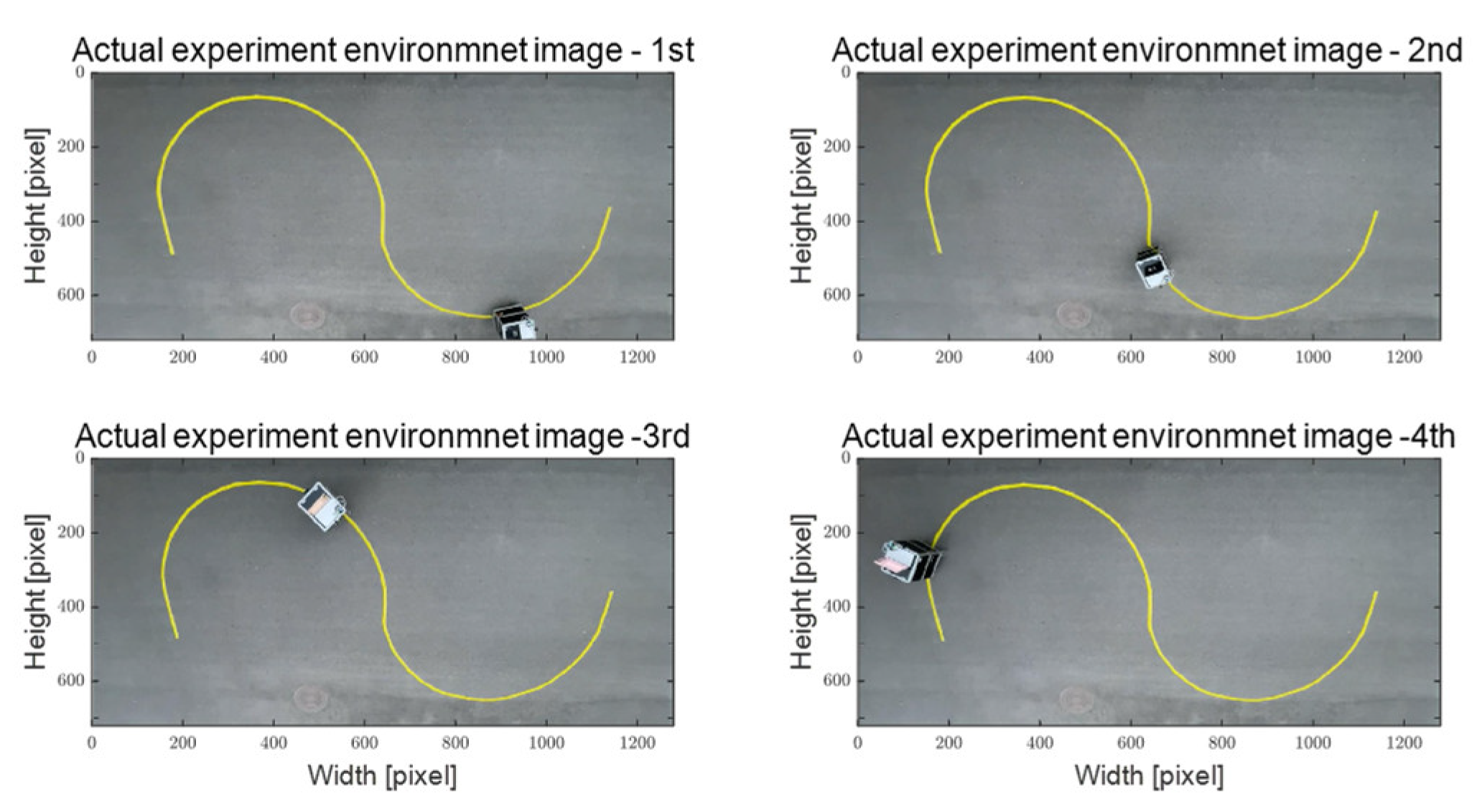 Machines 11 00972 g008