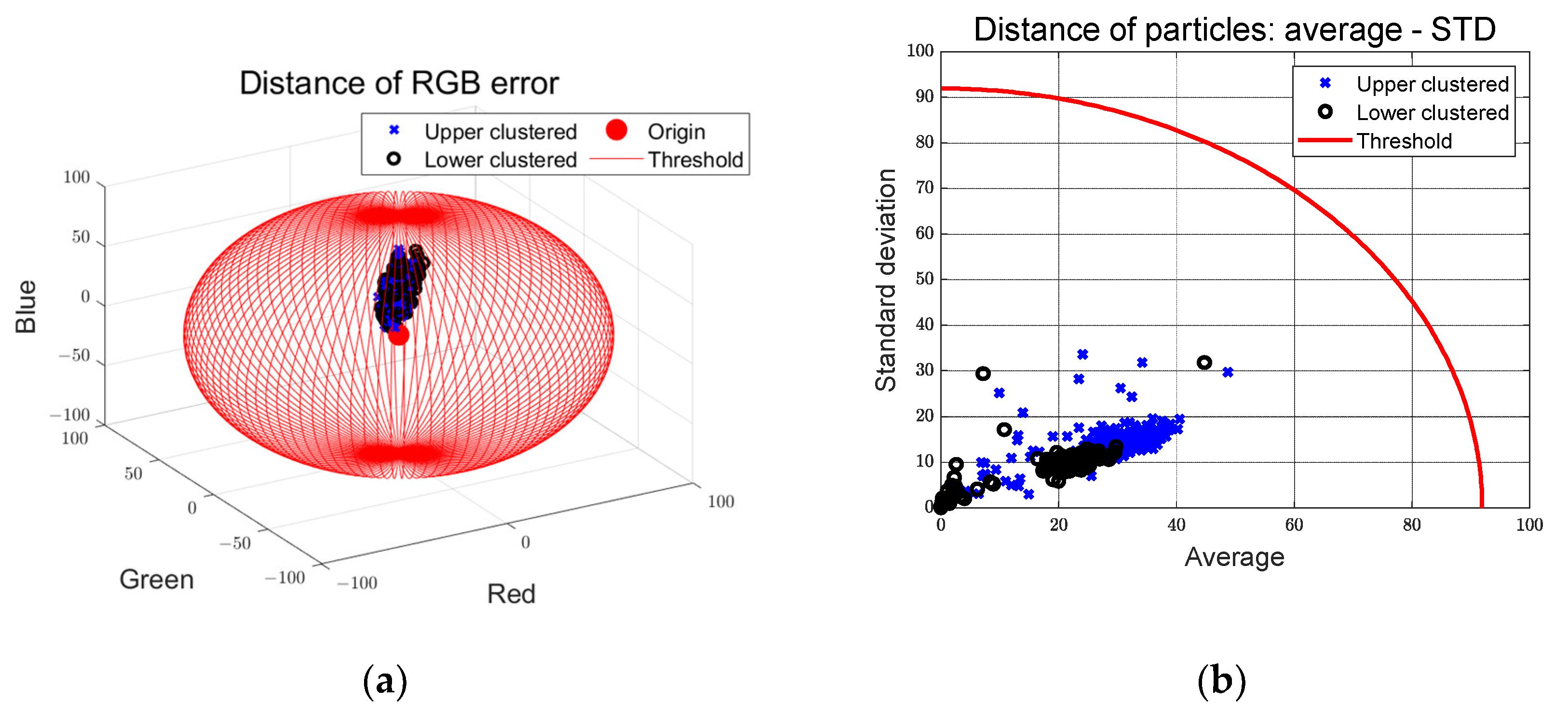 Machines 11 00972 g014