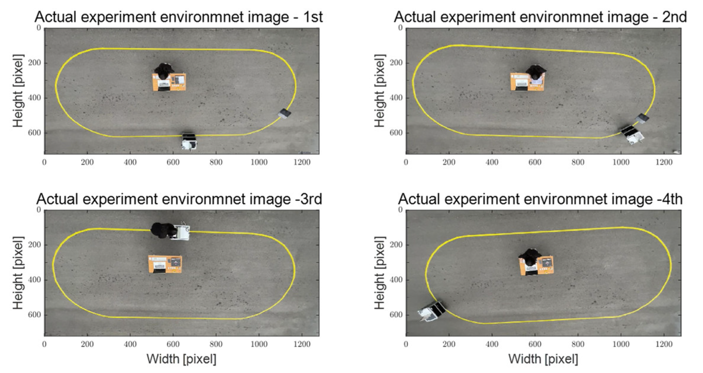 Machines 11 00972 g019