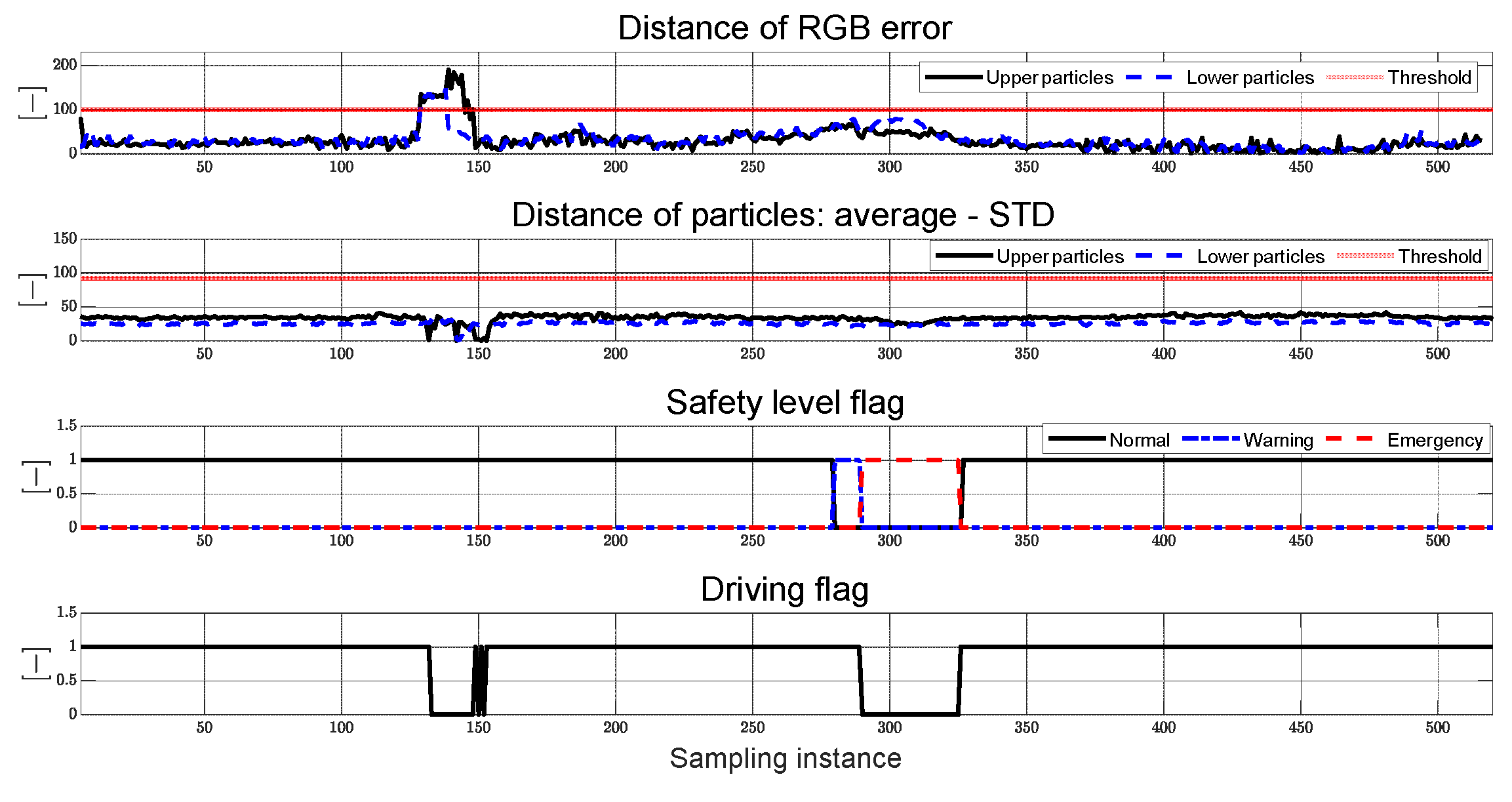 Machines 11 00972 g026