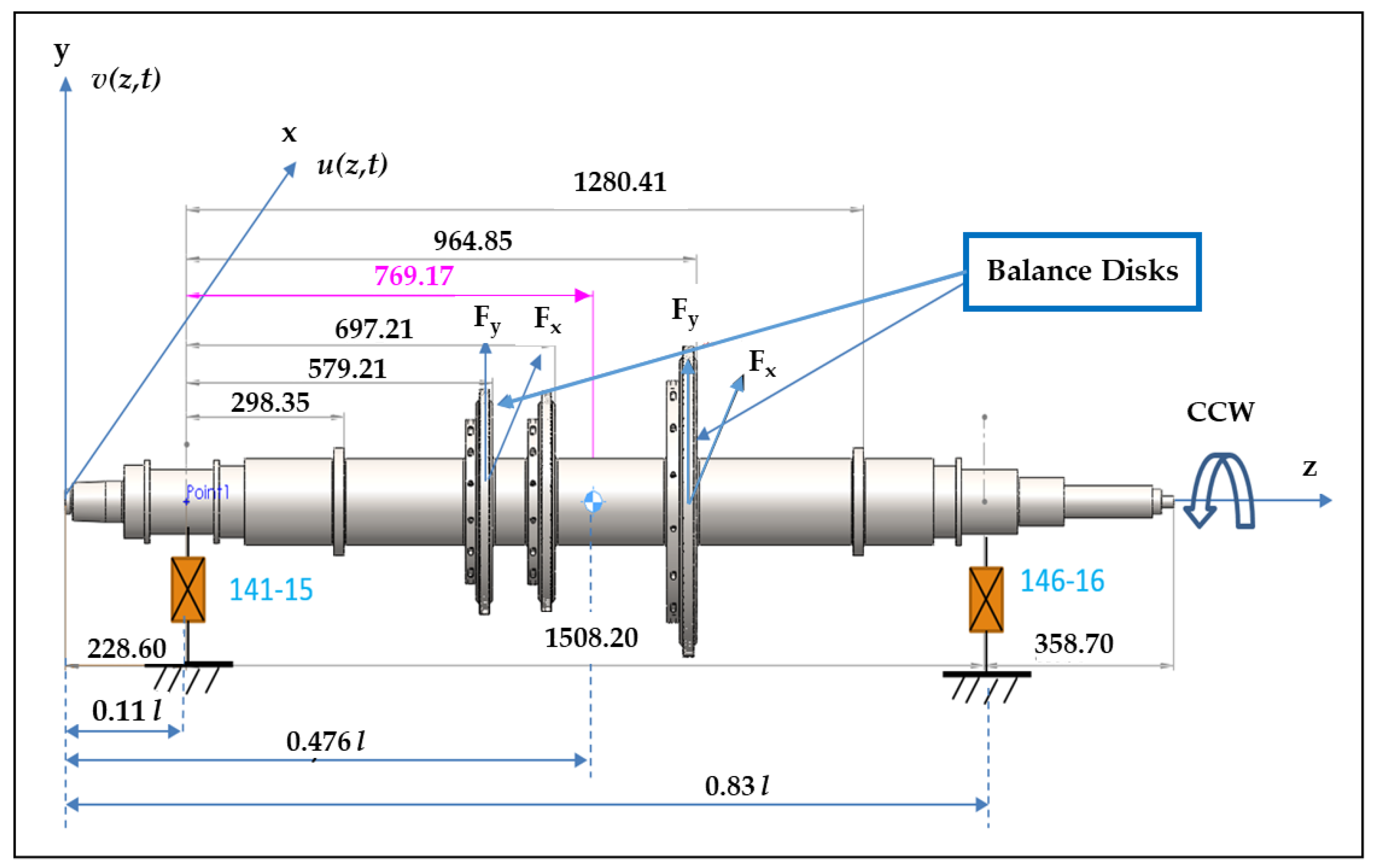 Machines 11 00976 g001