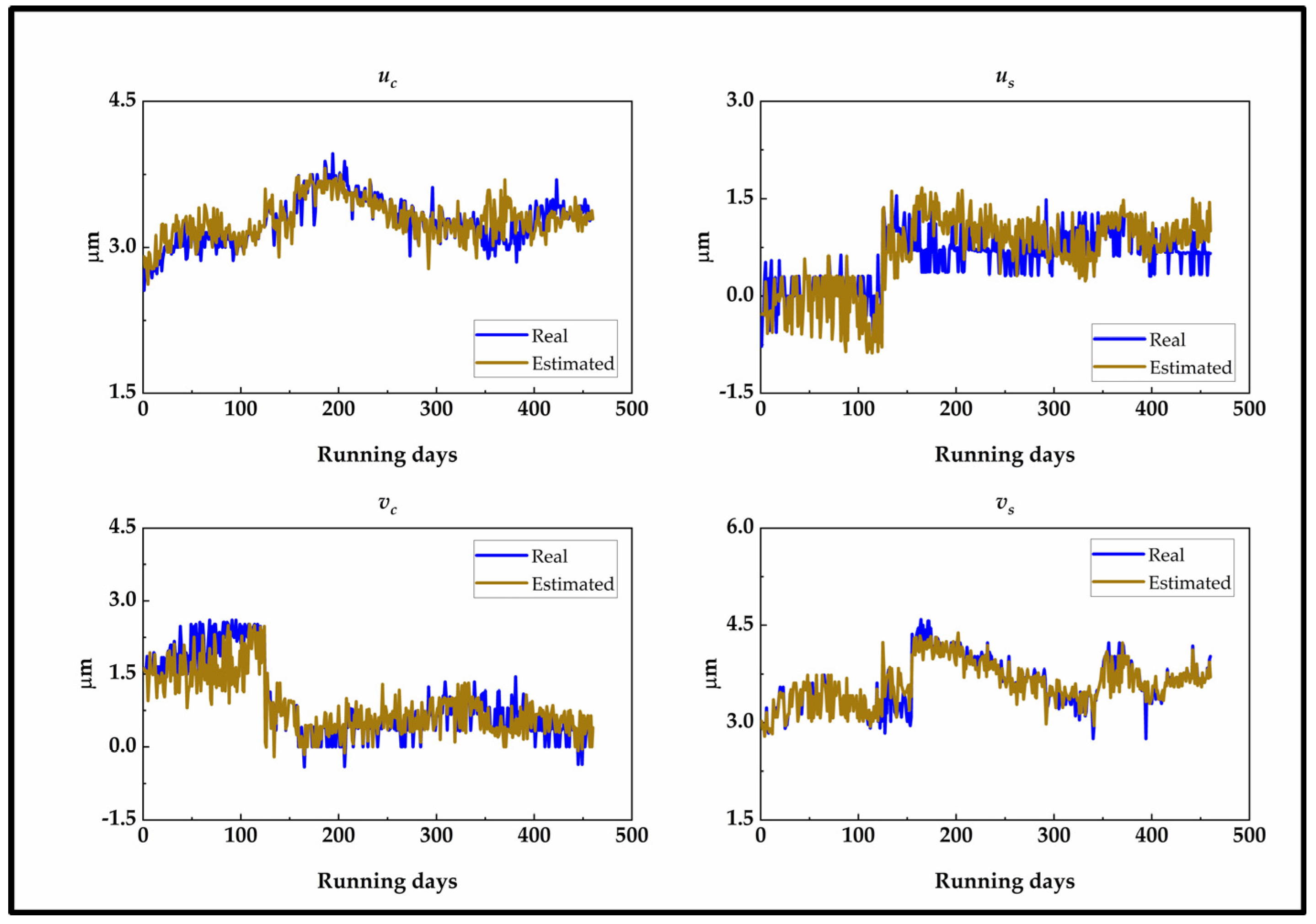 Machines 11 00976 g003