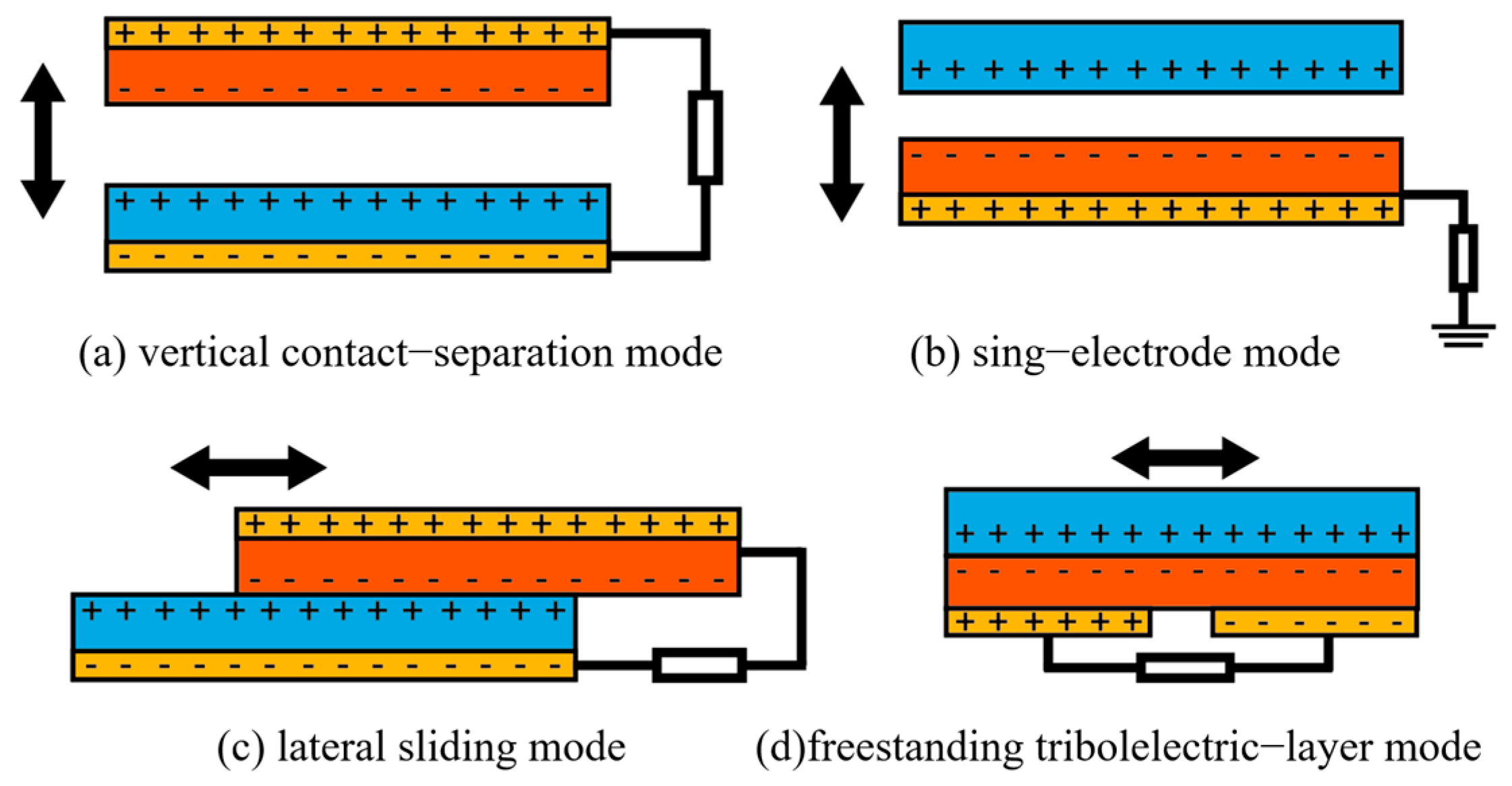 Machines 11 00977 g001