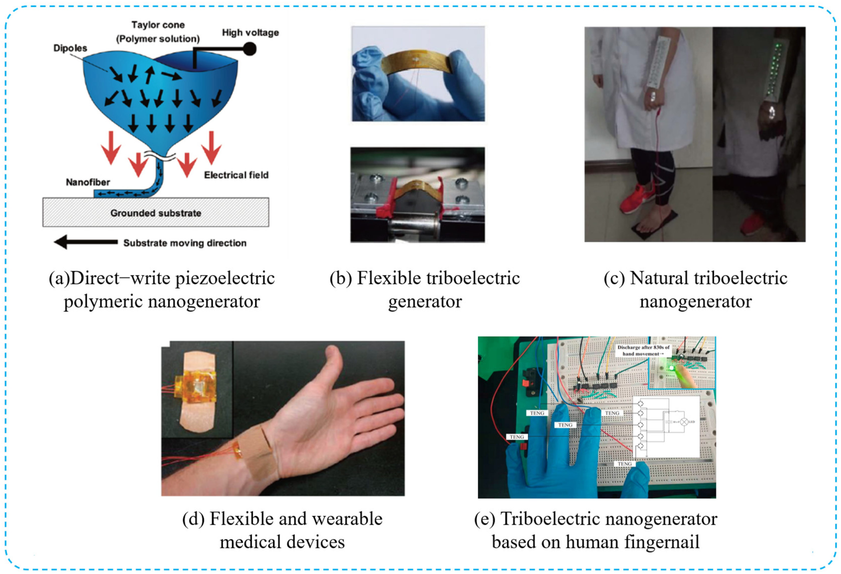 Machines 11 00977 g003