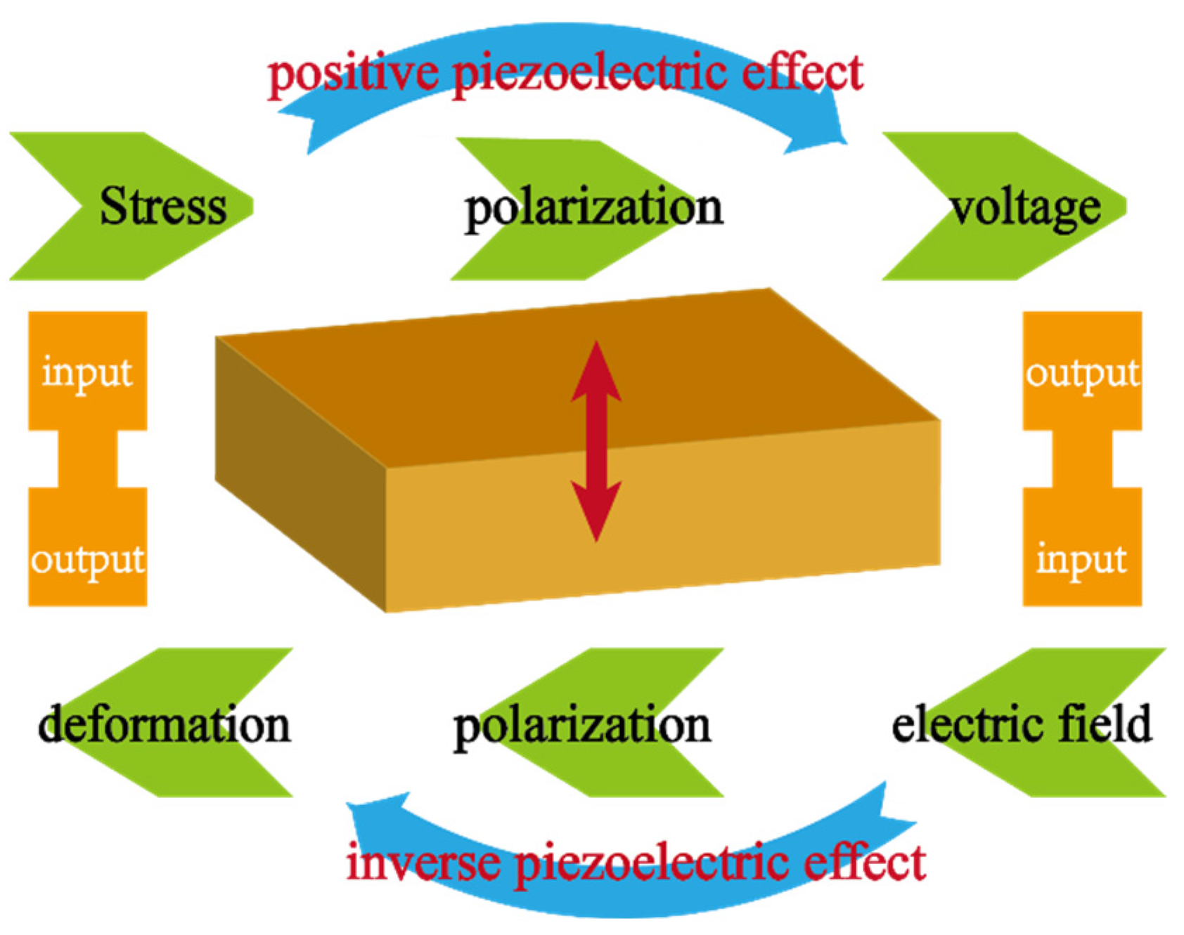 Machines 11 00977 g007