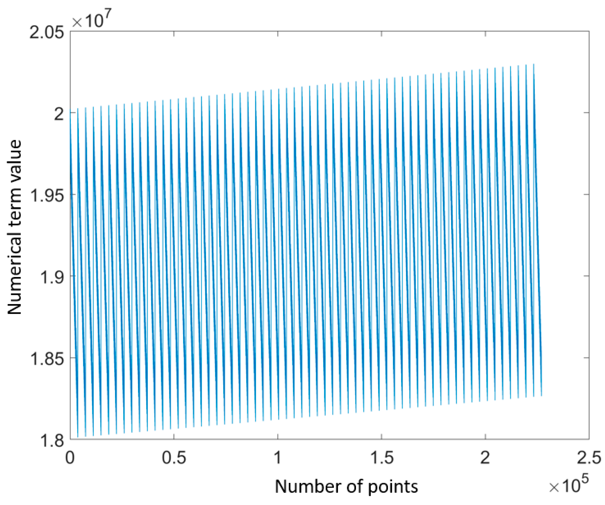 Machines 11 00978 g008