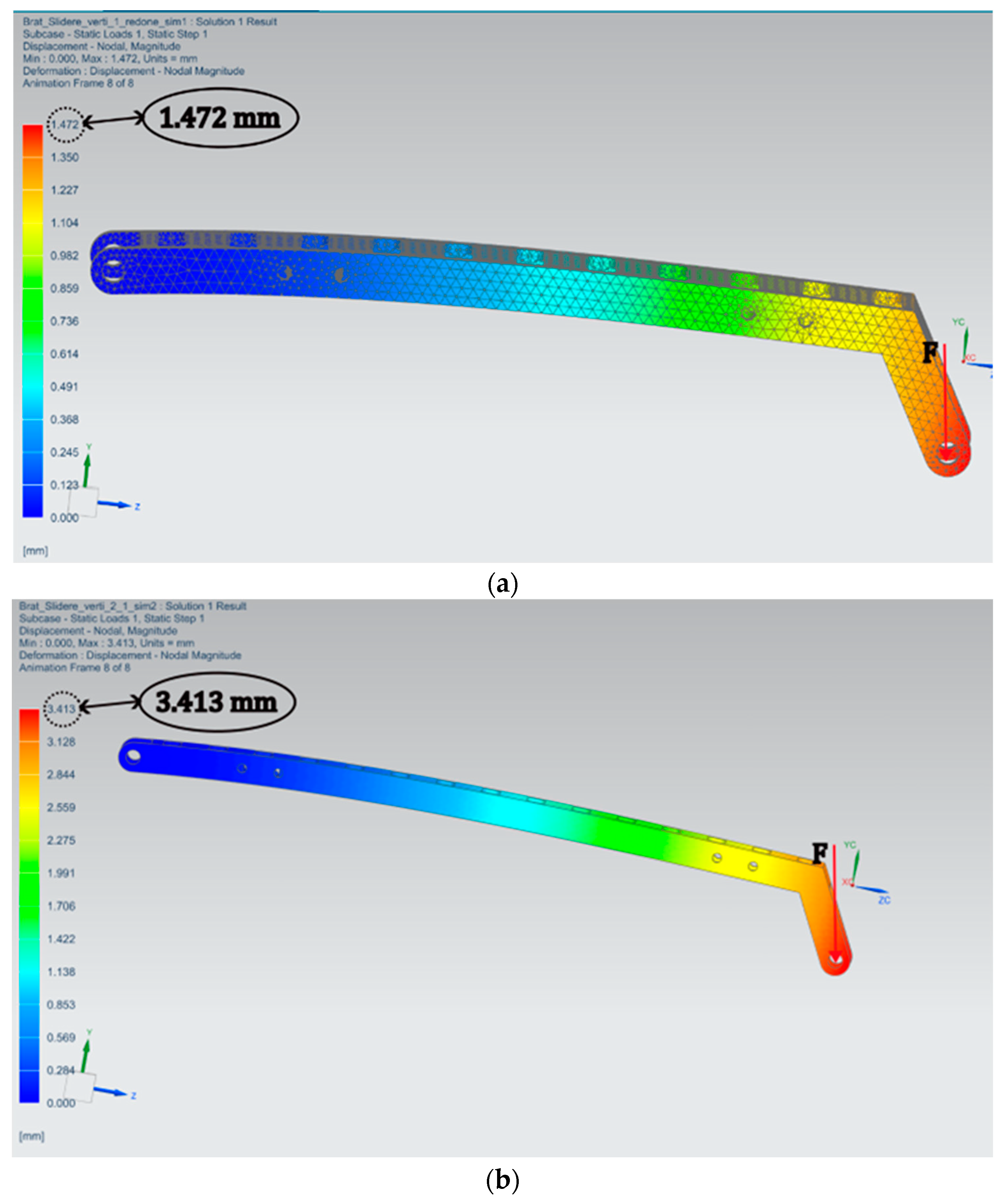 Machines 11 00978 g014