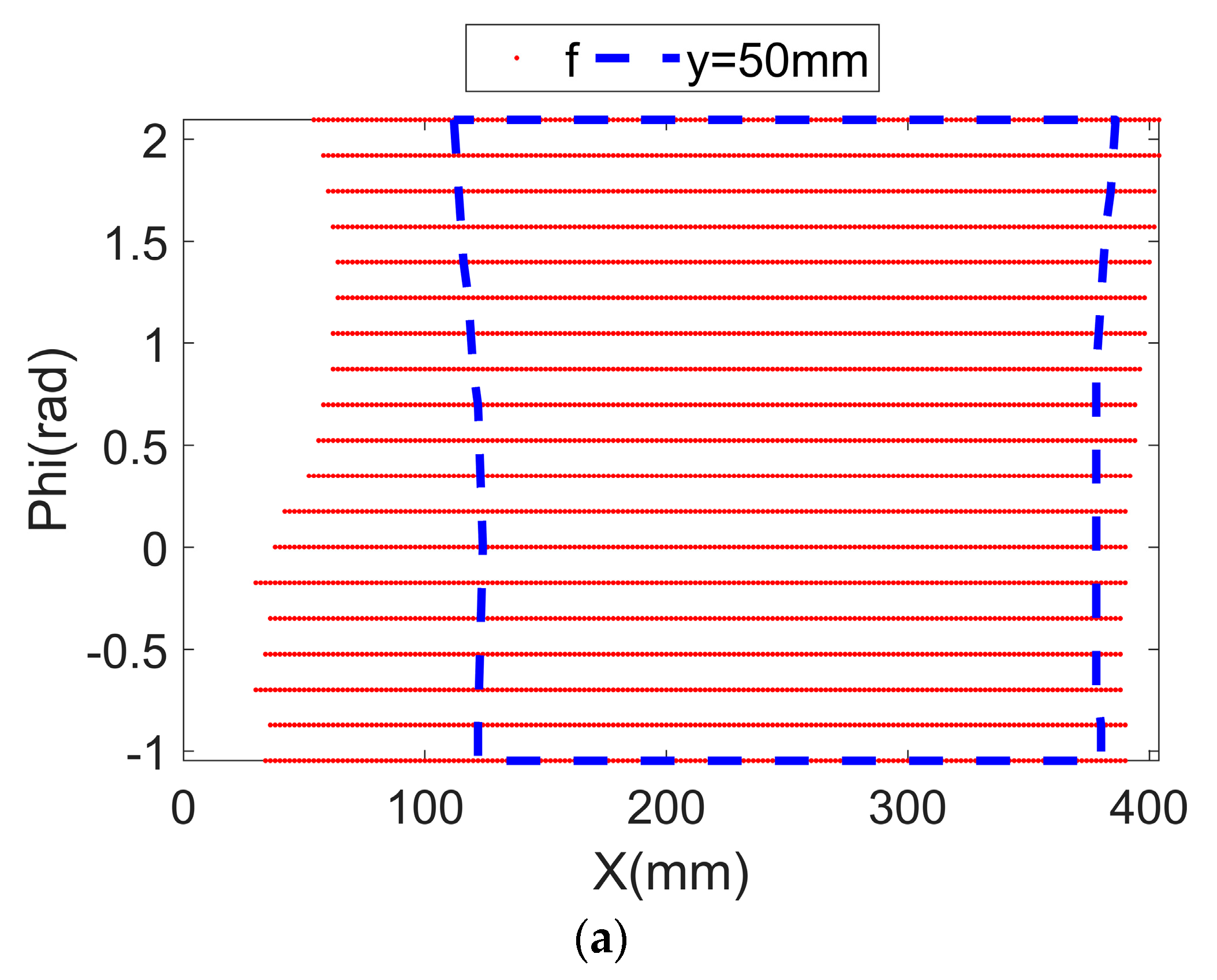 Machines 11 00979 g009a