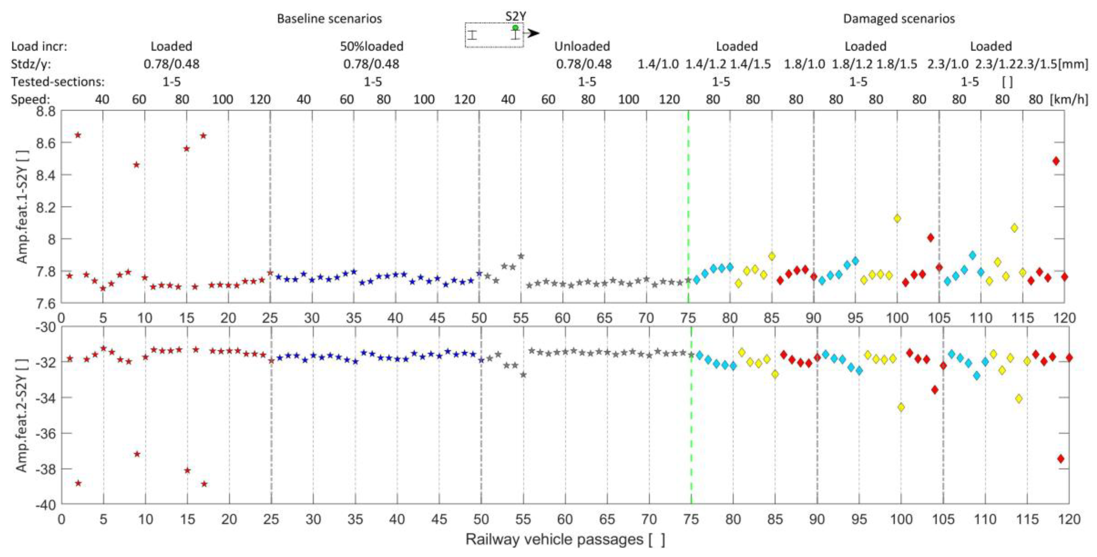 Machines 11 00981 g008