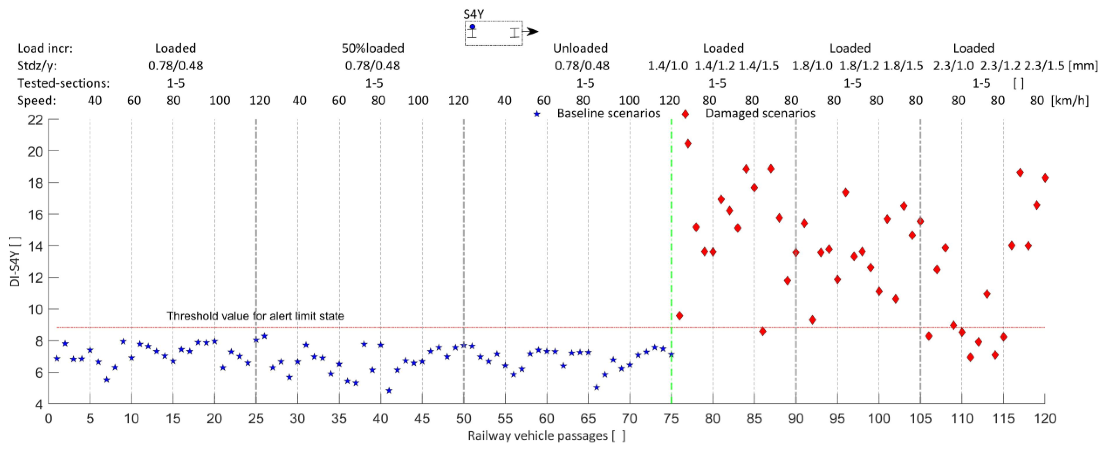 Machines 11 00981 g021