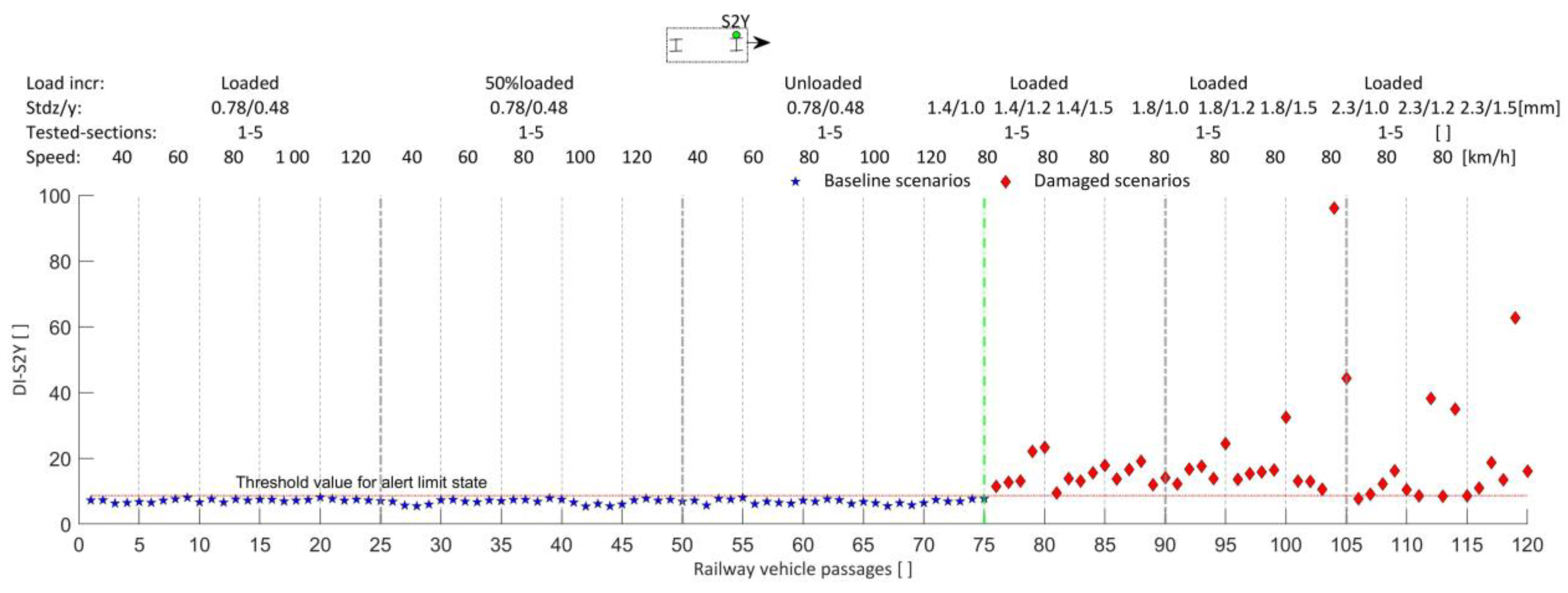 Machines 11 00981 g023