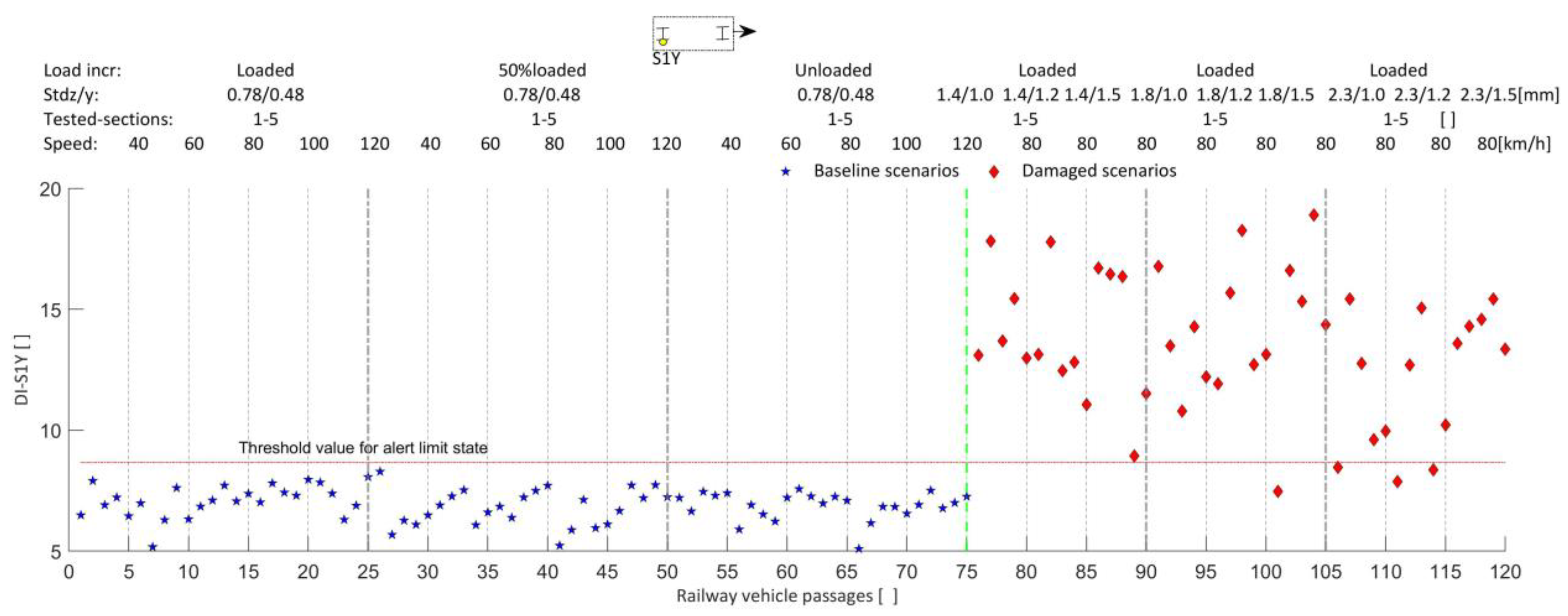 Machines 11 00981 g027