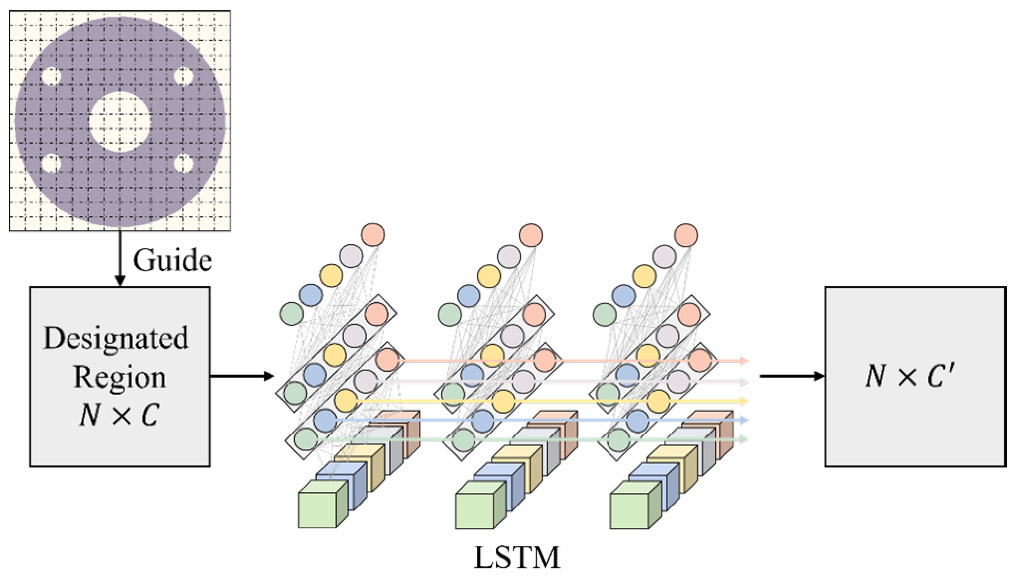 Machines 11 00982 g002