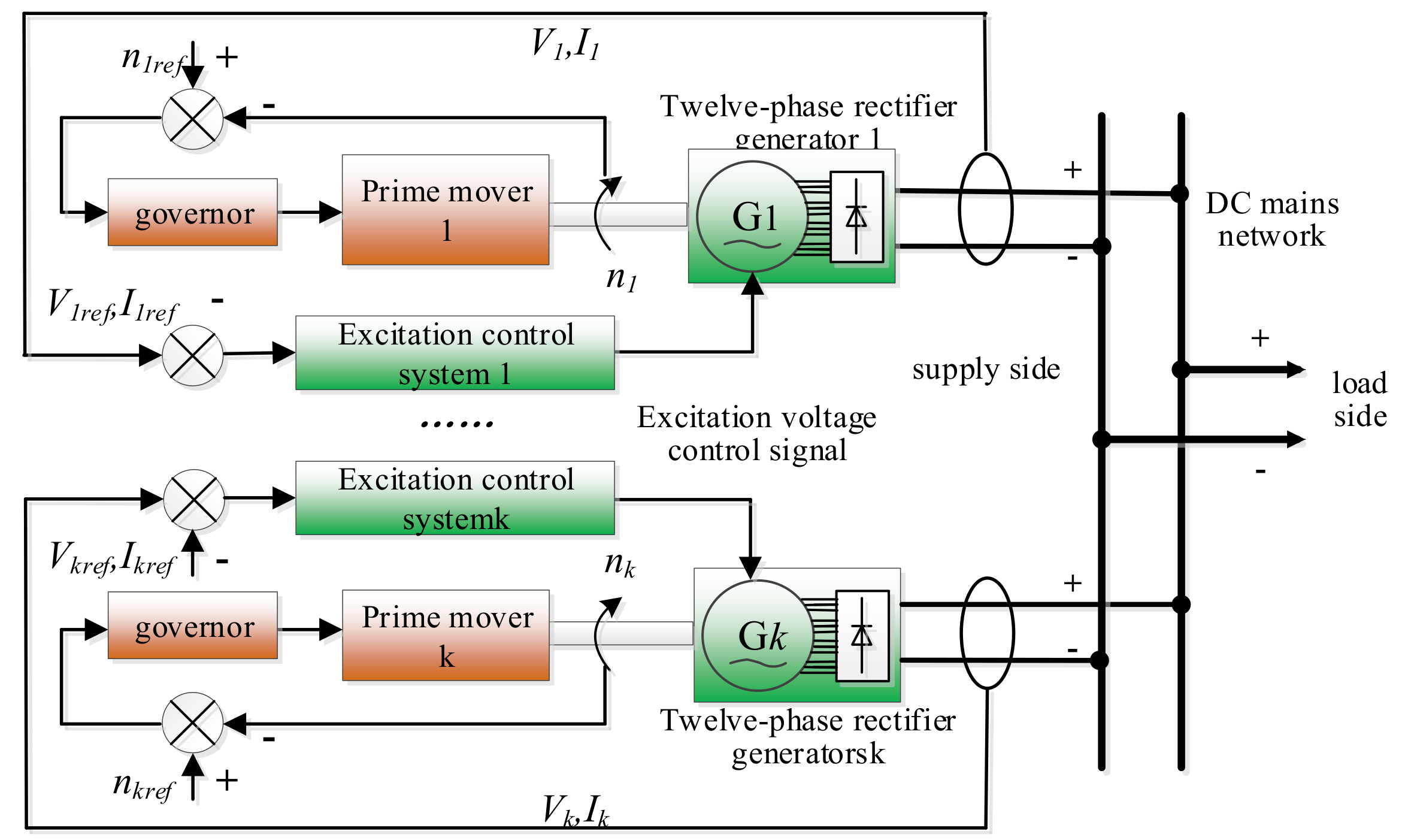 Machines 11 00985 g001