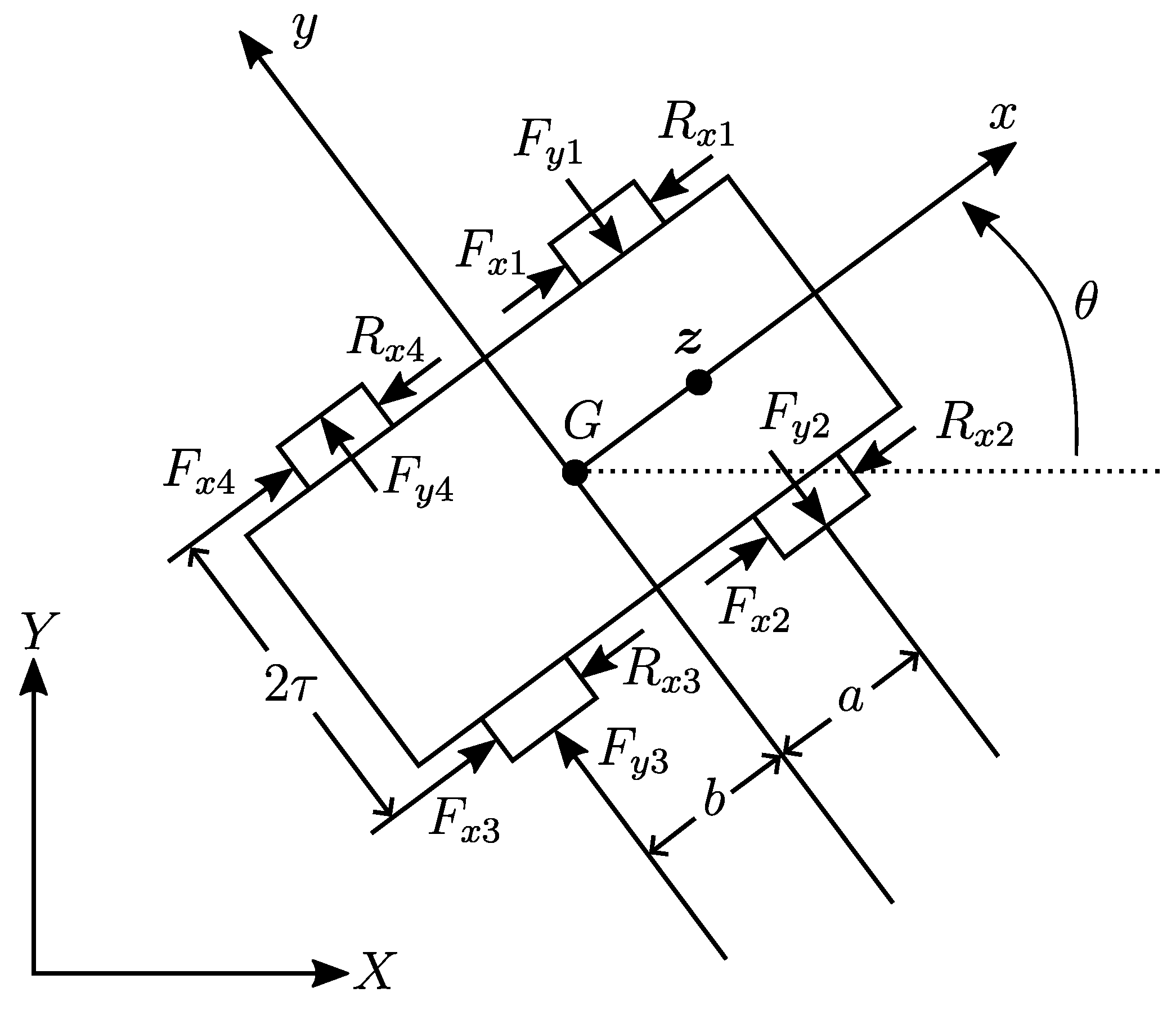 Machines 11 00988 g001