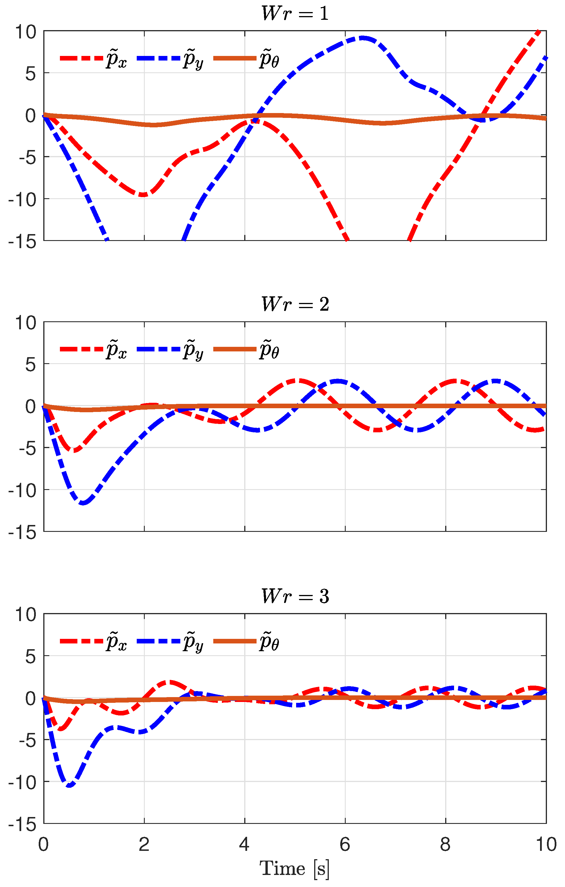 Machines 11 00988 g004