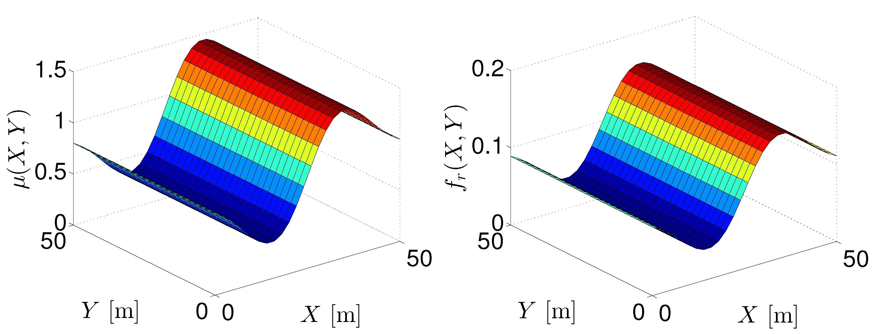Machines 11 00988 g005