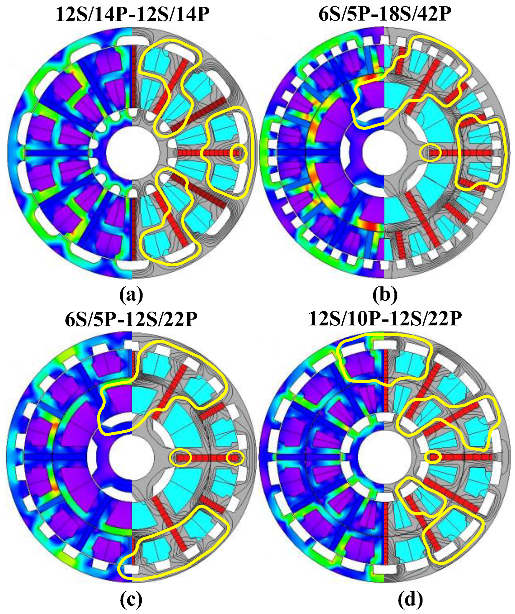 Machines 11 00989 g004