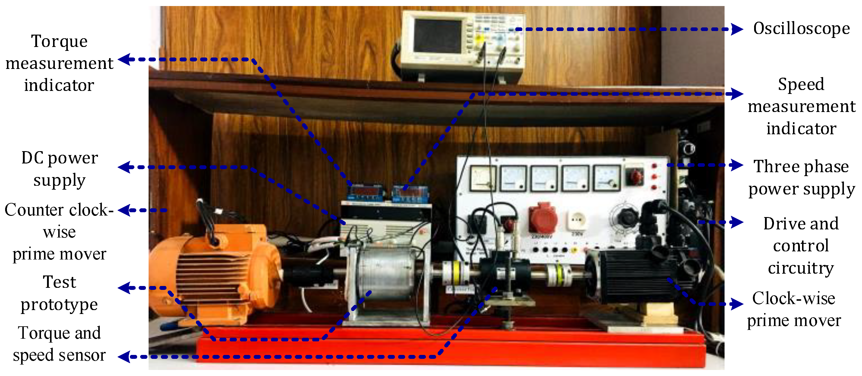 Machines 11 00989 g017